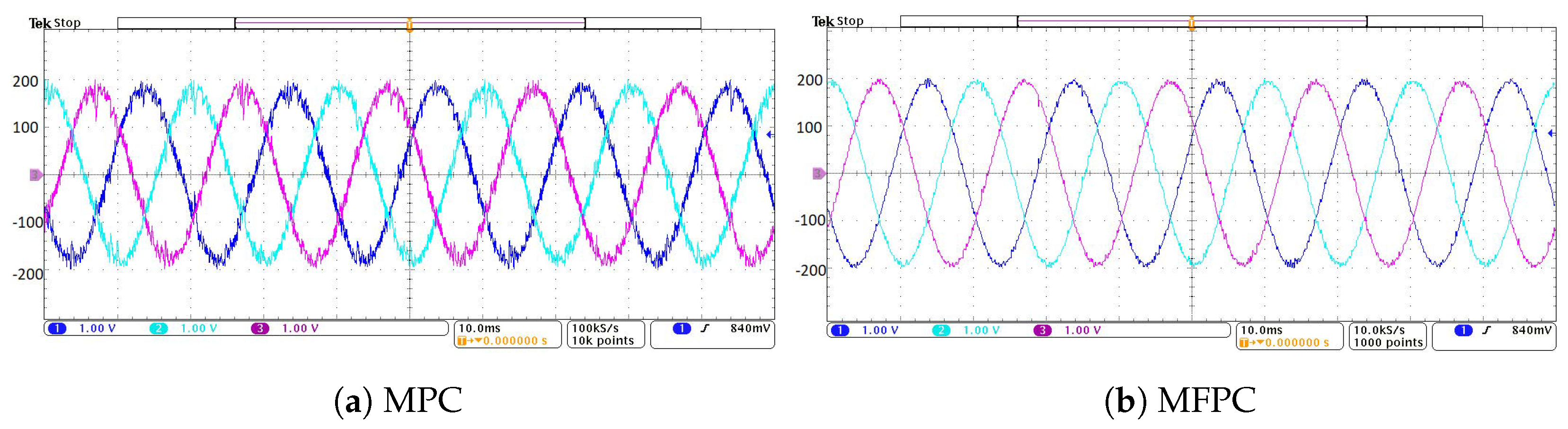 Energies 17 03761 g007