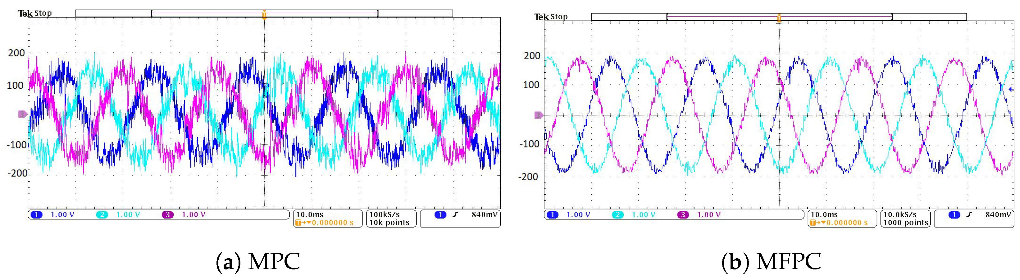 Energies 17 03761 g008