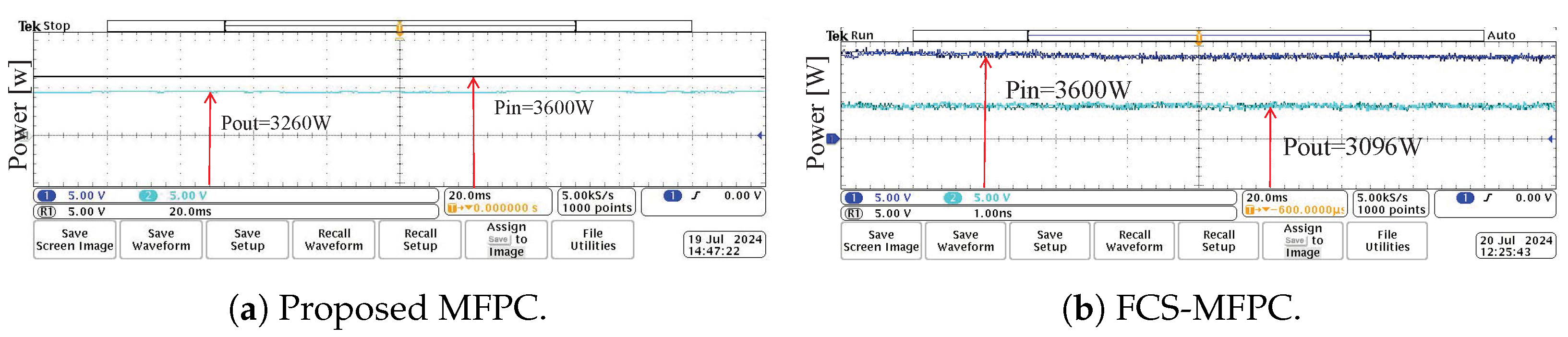 Energies 17 03761 g009