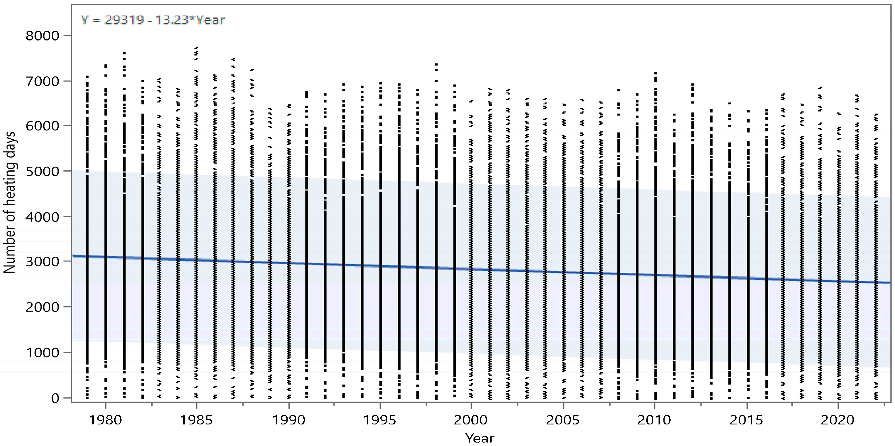 Energies 17 03762 g002