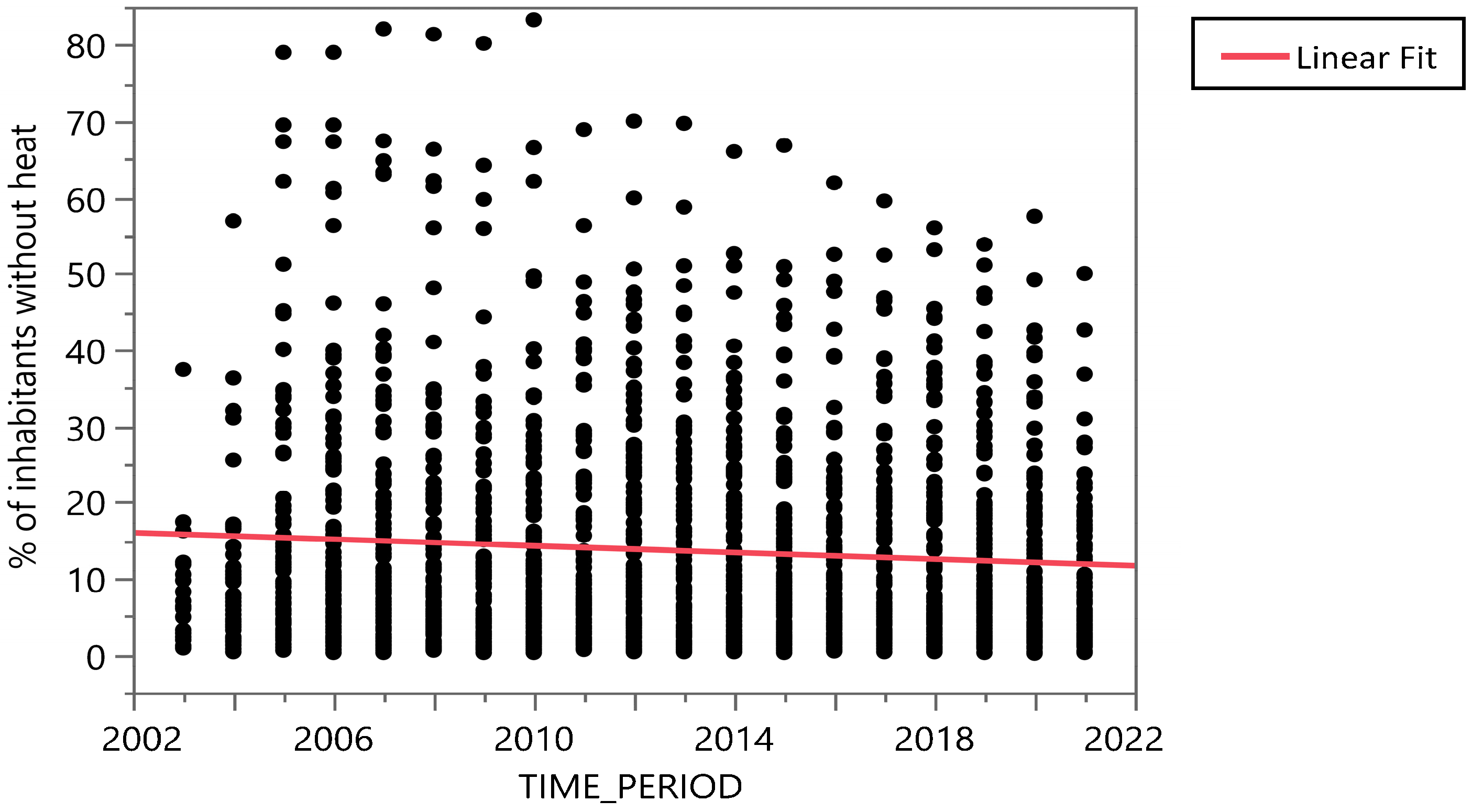 Energies 17 03762 g004