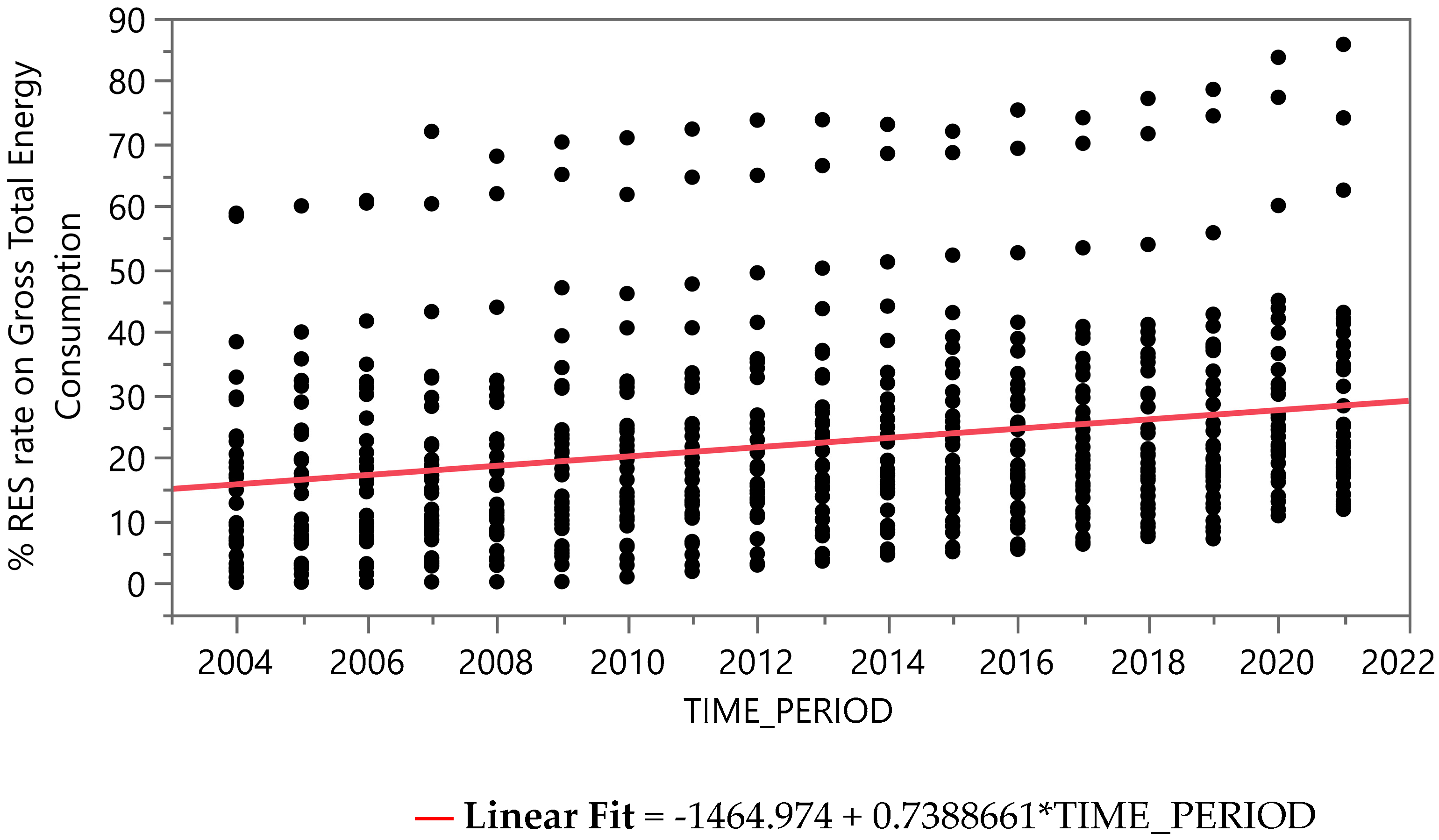 Energies 17 03762 g007