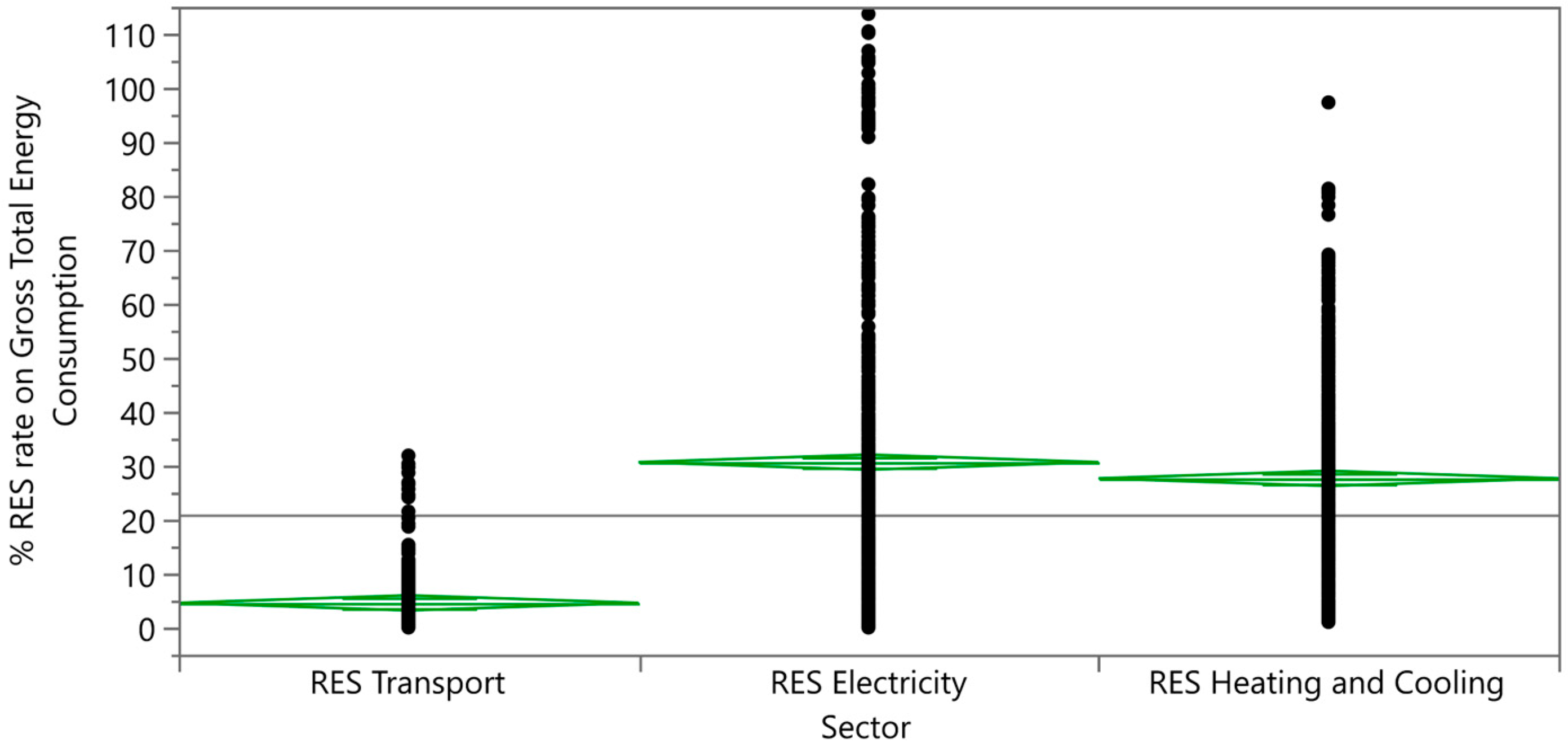 Energies 17 03762 g008