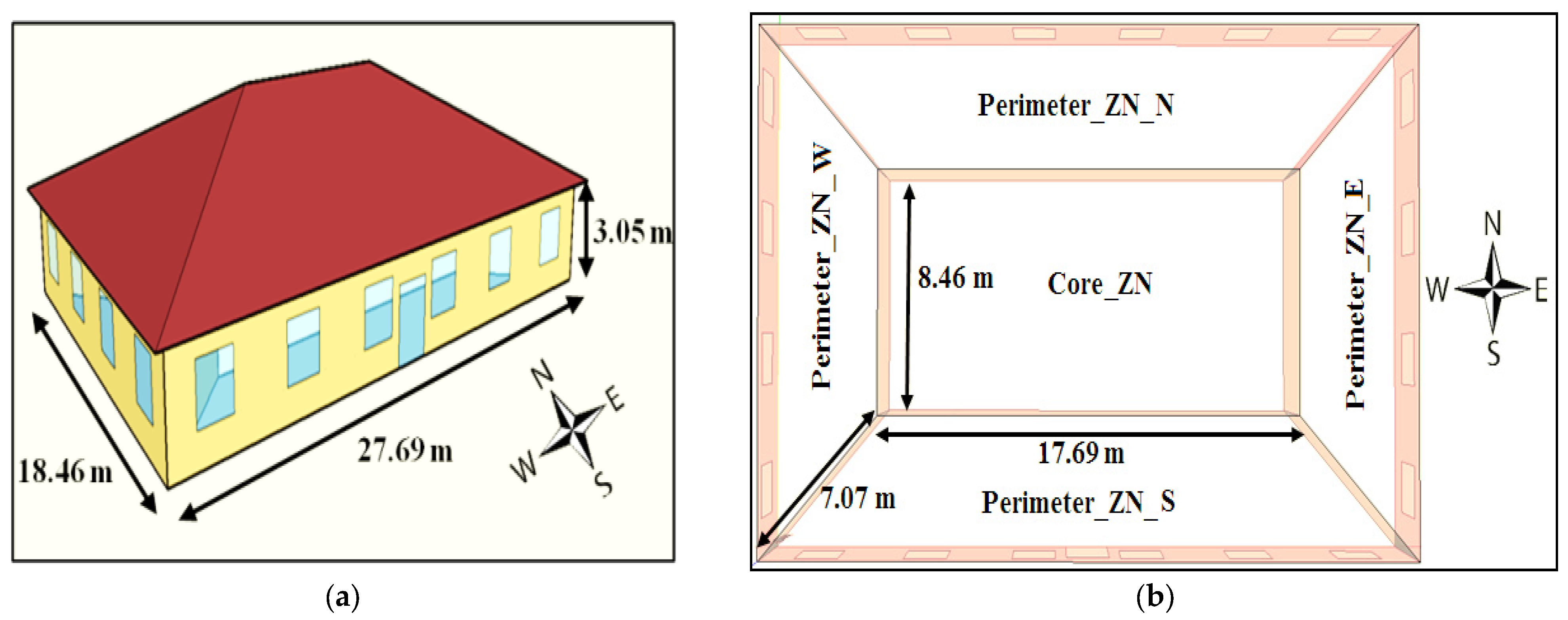 Energies 17 03763 g002