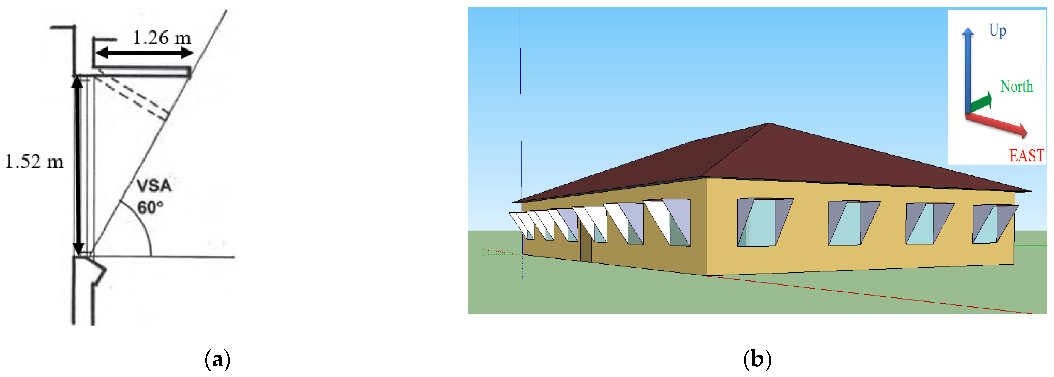 Energies 17 03763 g003