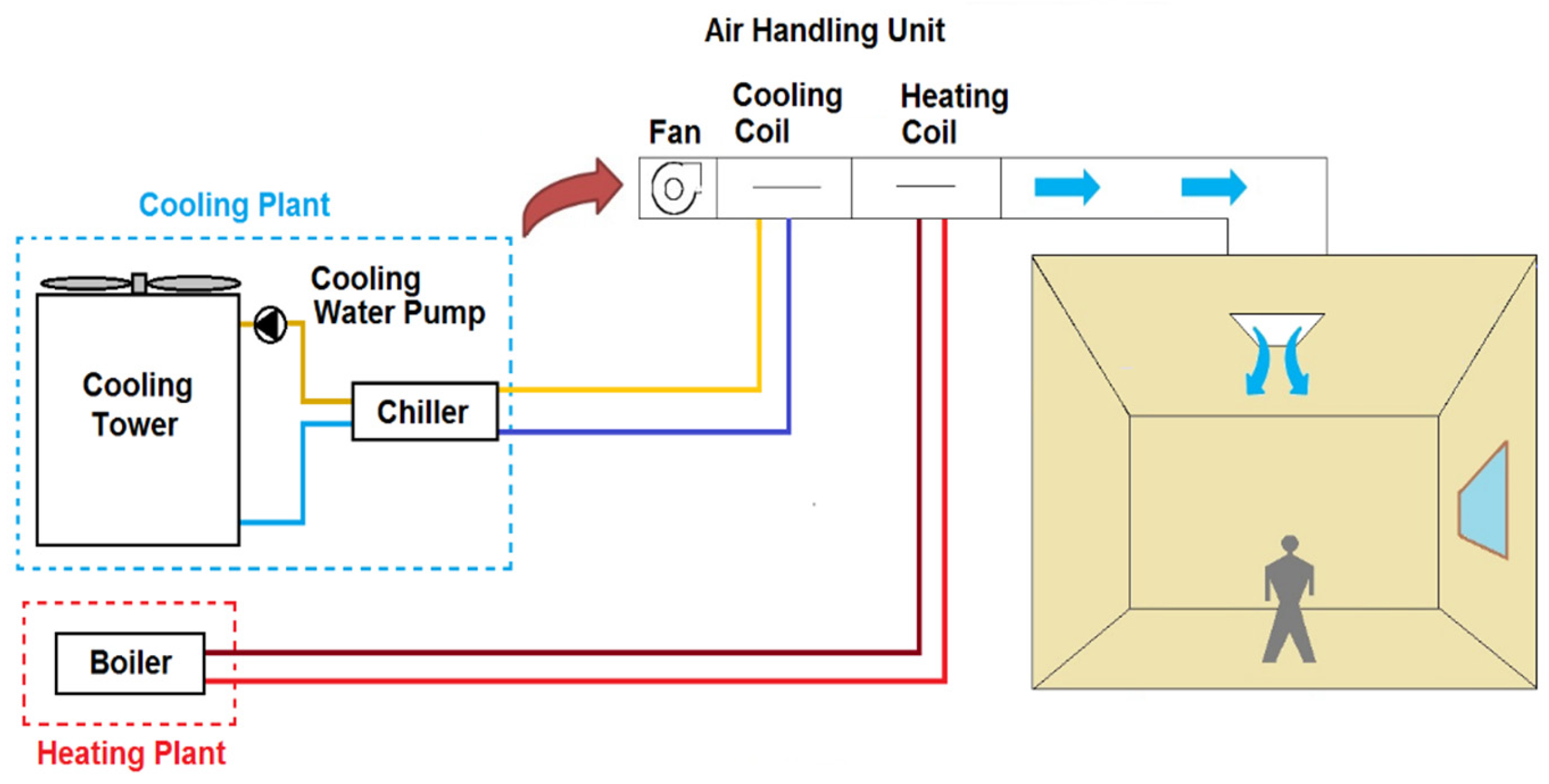 Energies 17 03763 g004