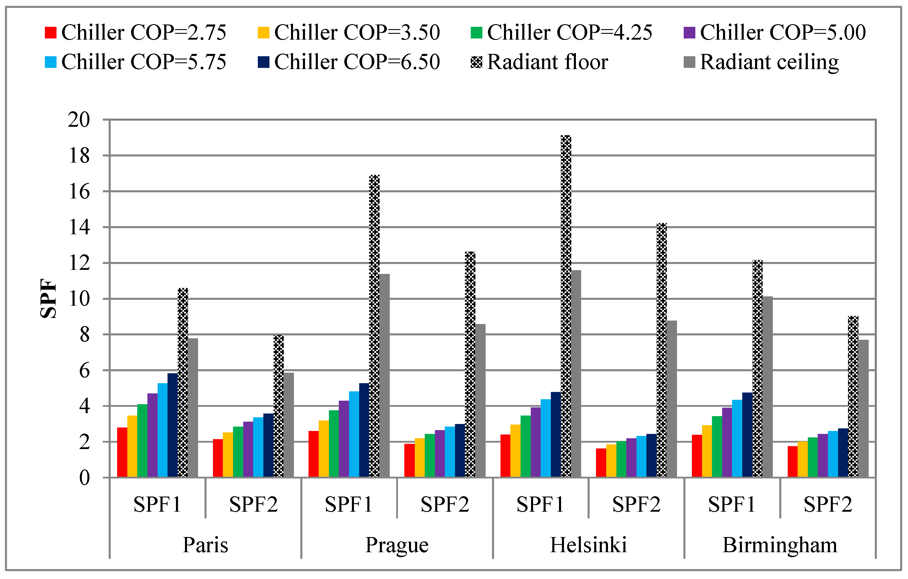 Energies 17 03763 g025
