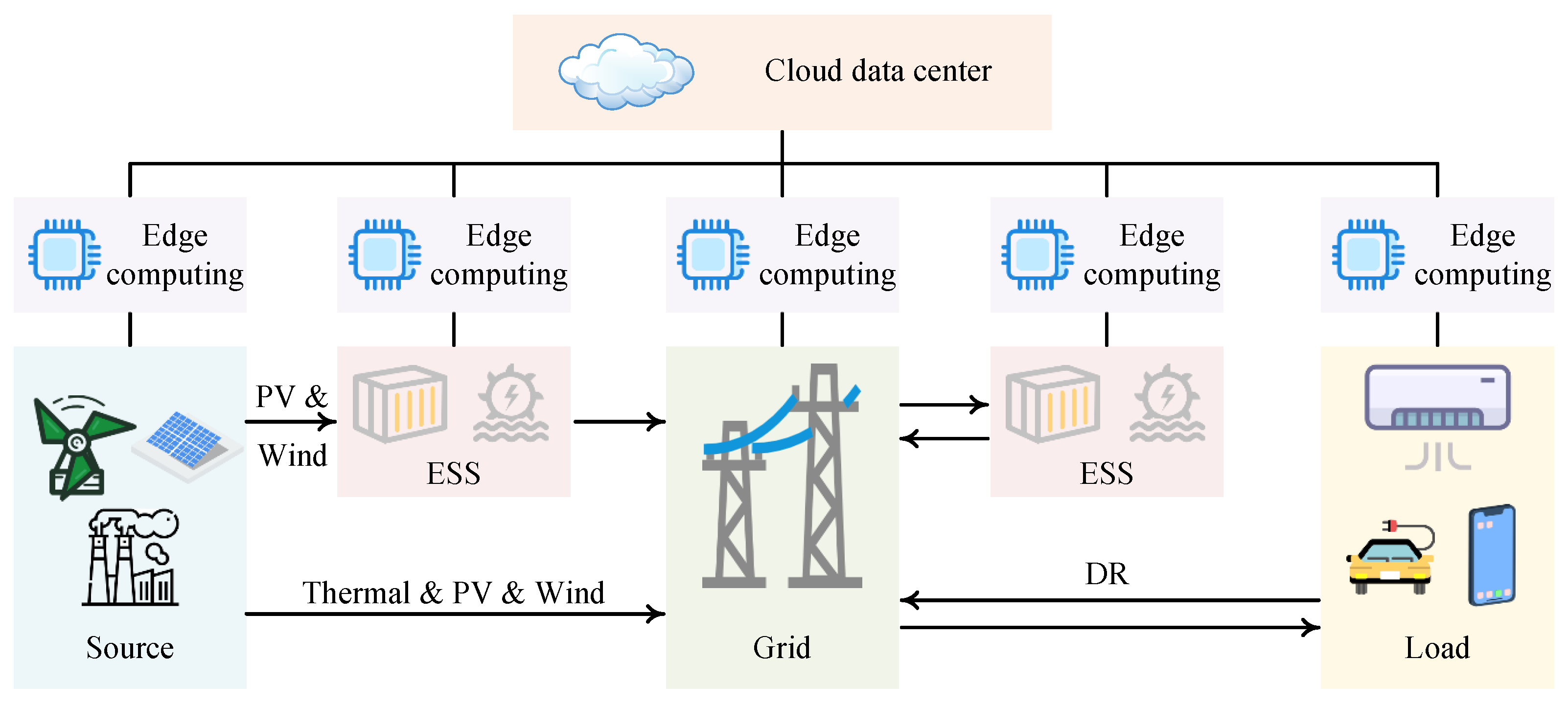 Energies 17 03764 g001