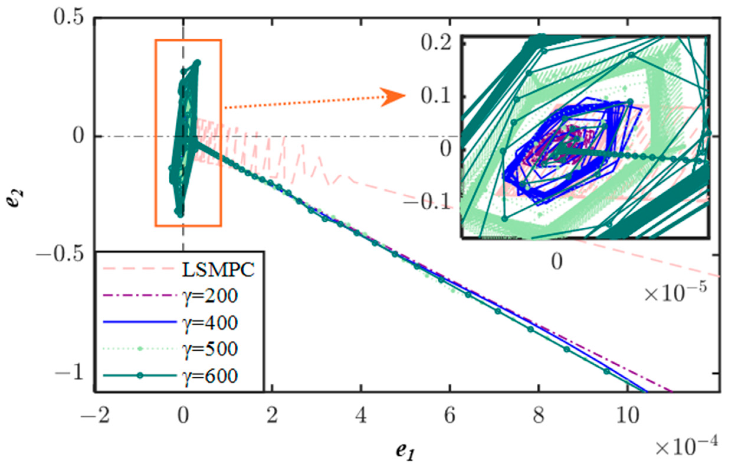 Energies 17 03767 g003
