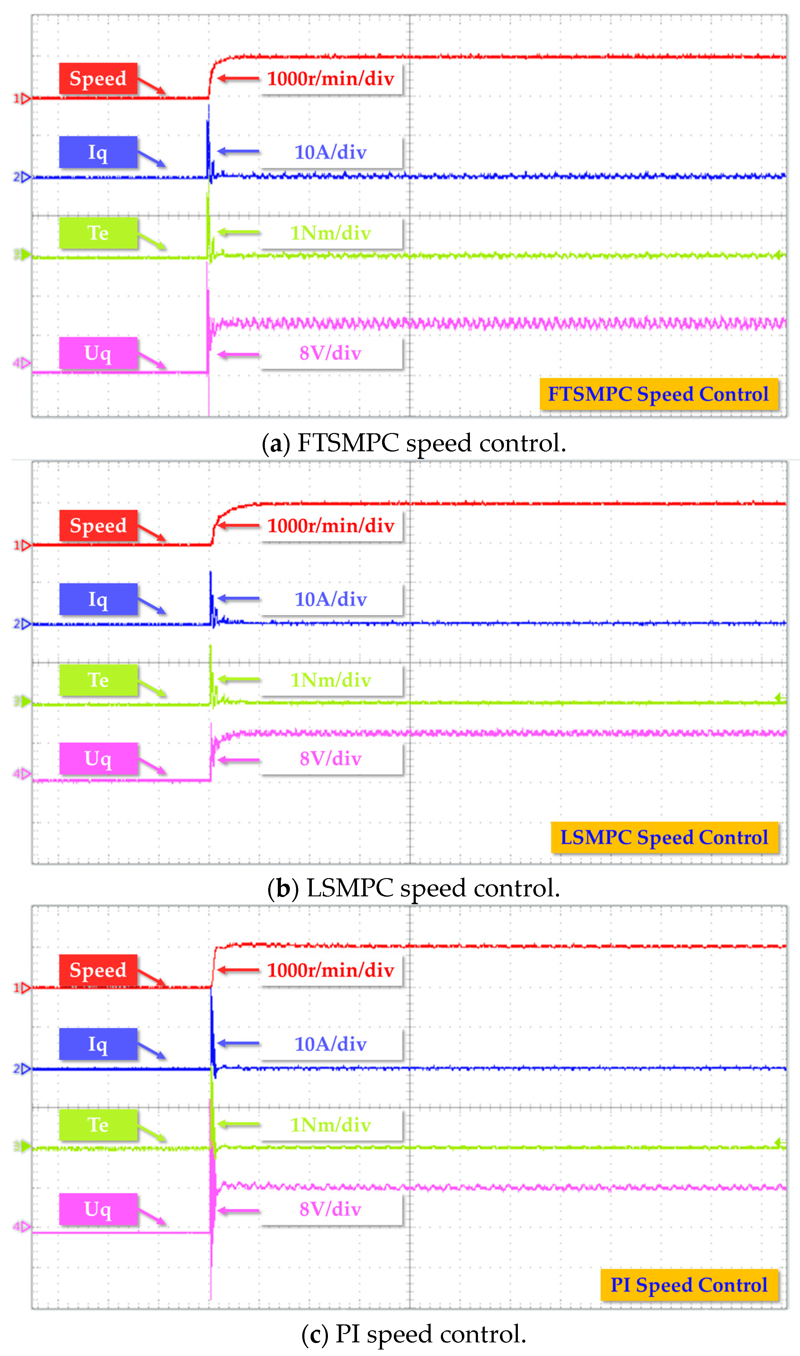 Energies 17 03767 g006