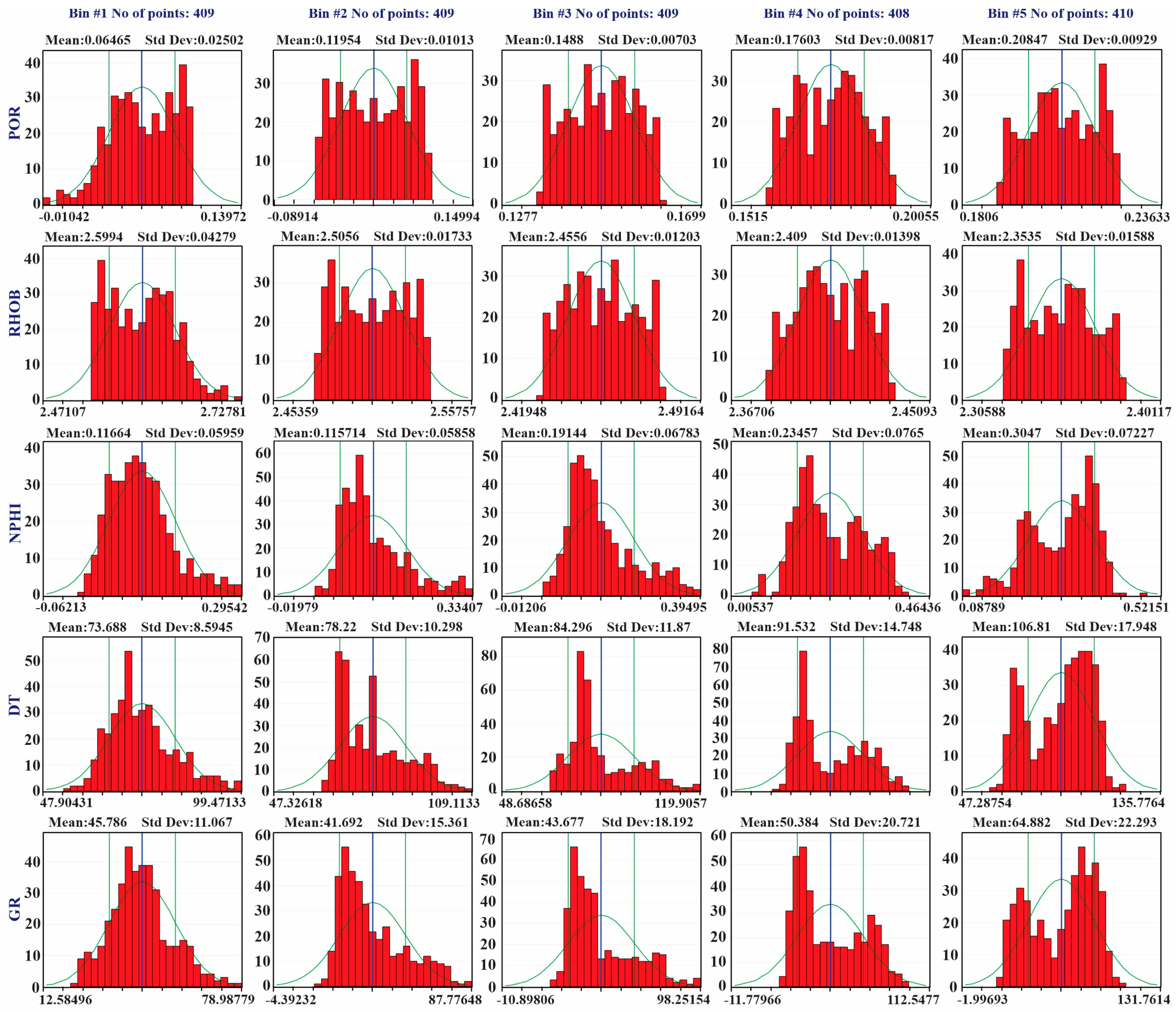 Energies 17 03768 g006