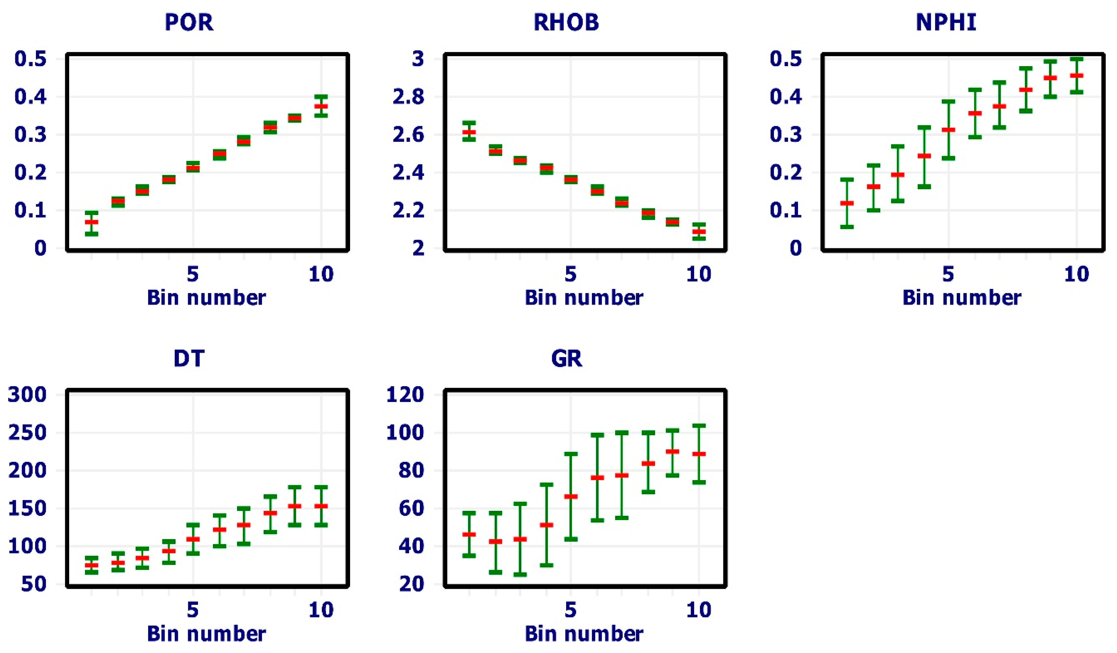 Energies 17 03768 g008