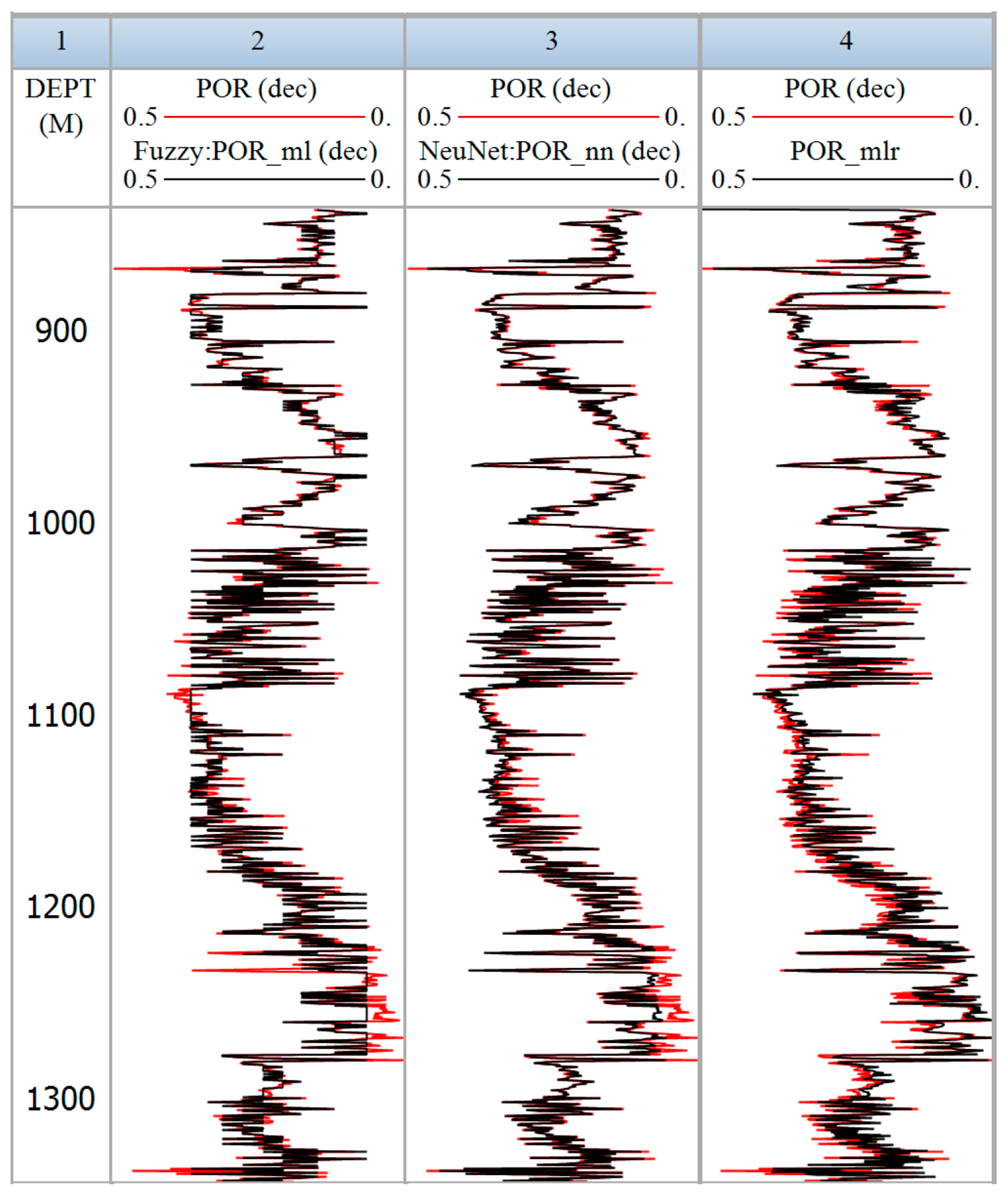 Energies 17 03768 g014