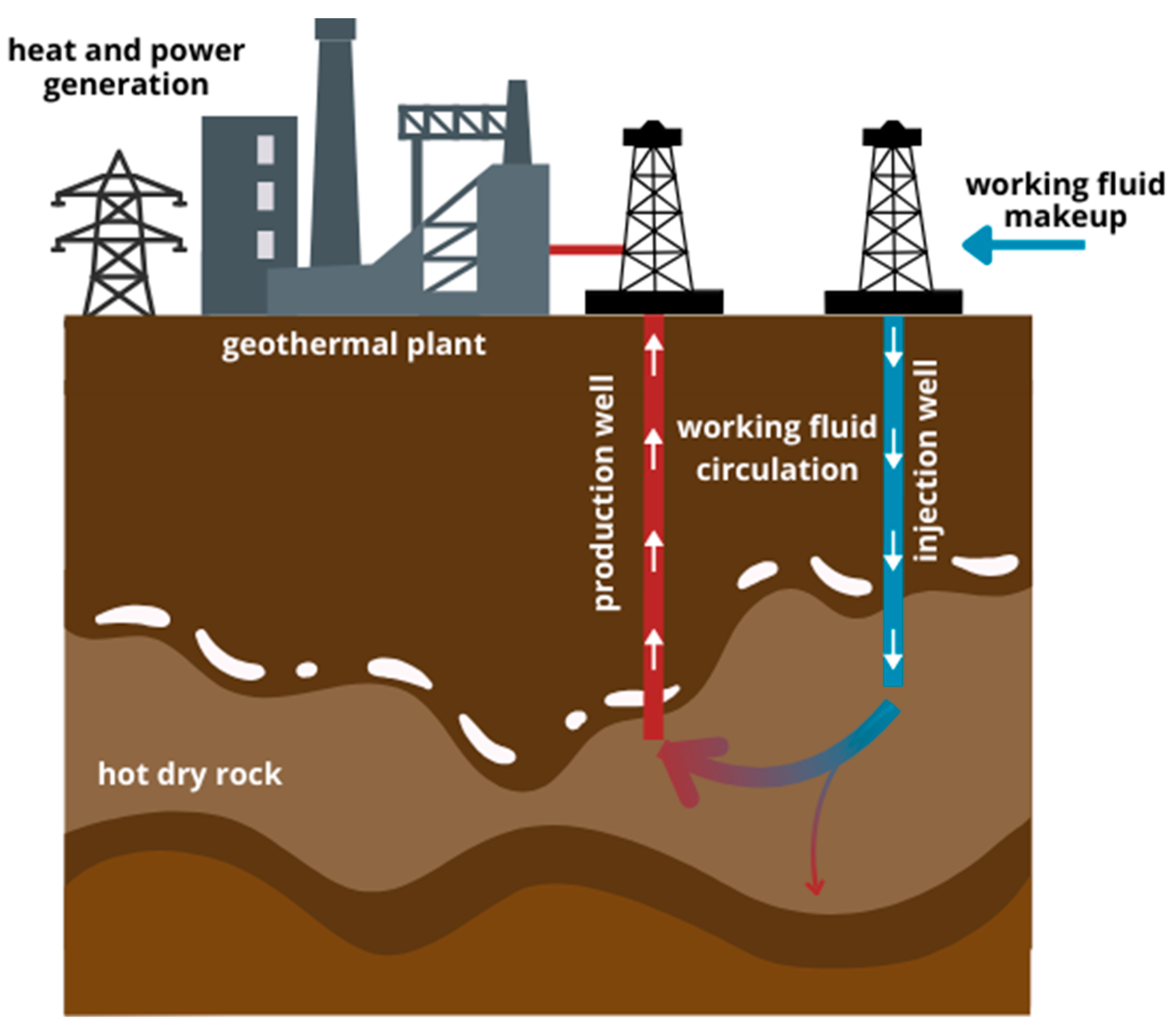 Energies 17 03769 g001