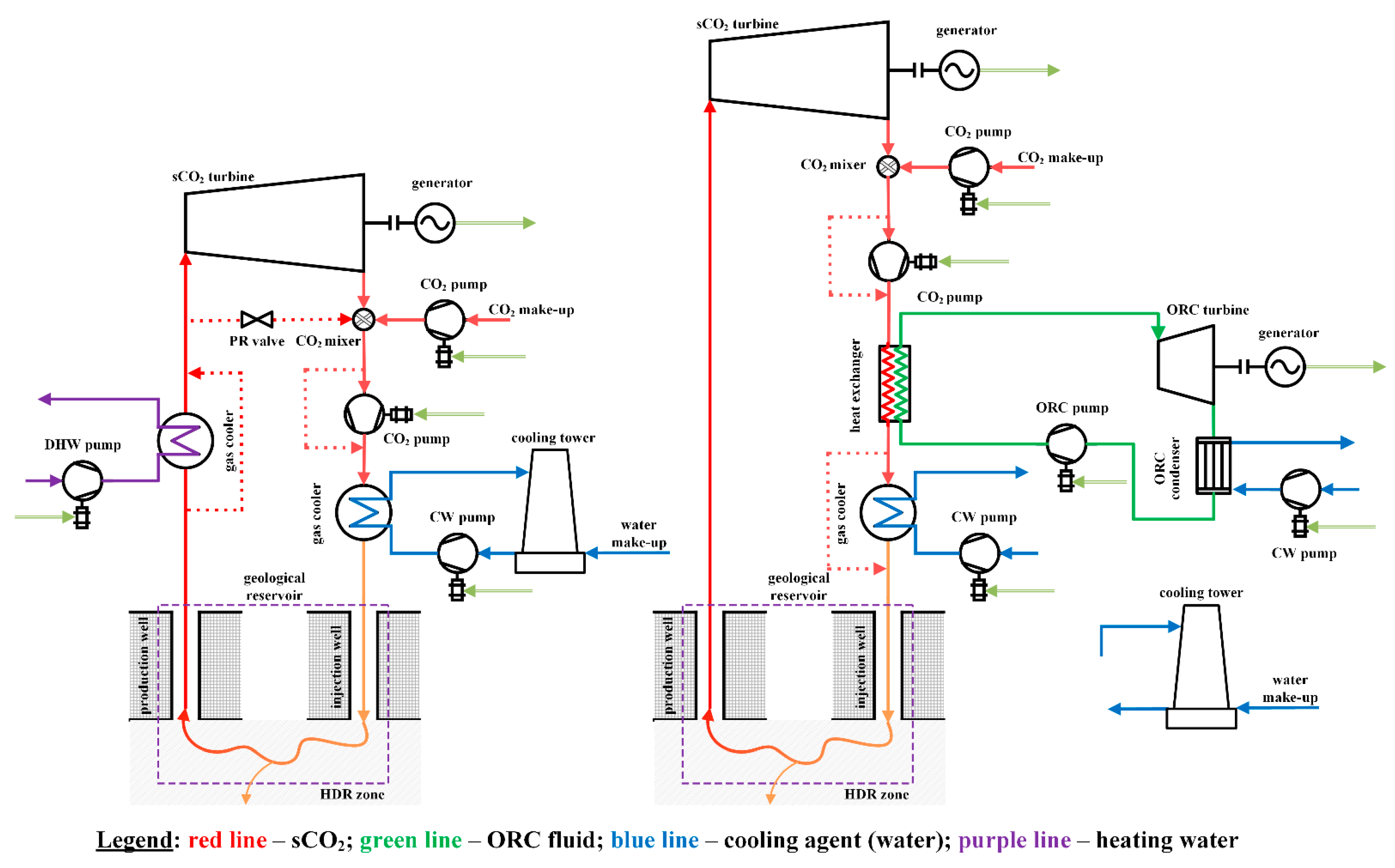 Energies 17 03769 g003