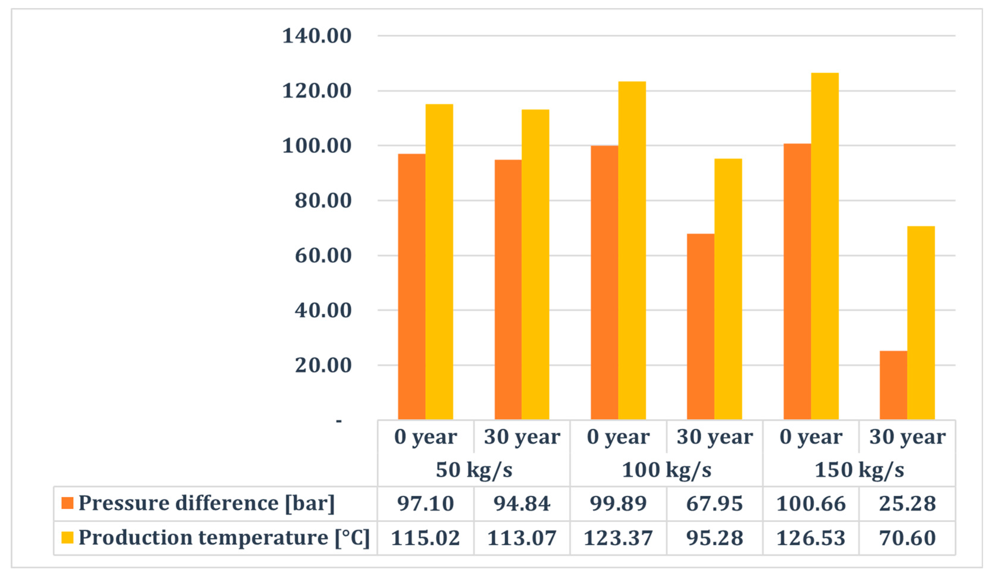 Energies 17 03769 g004