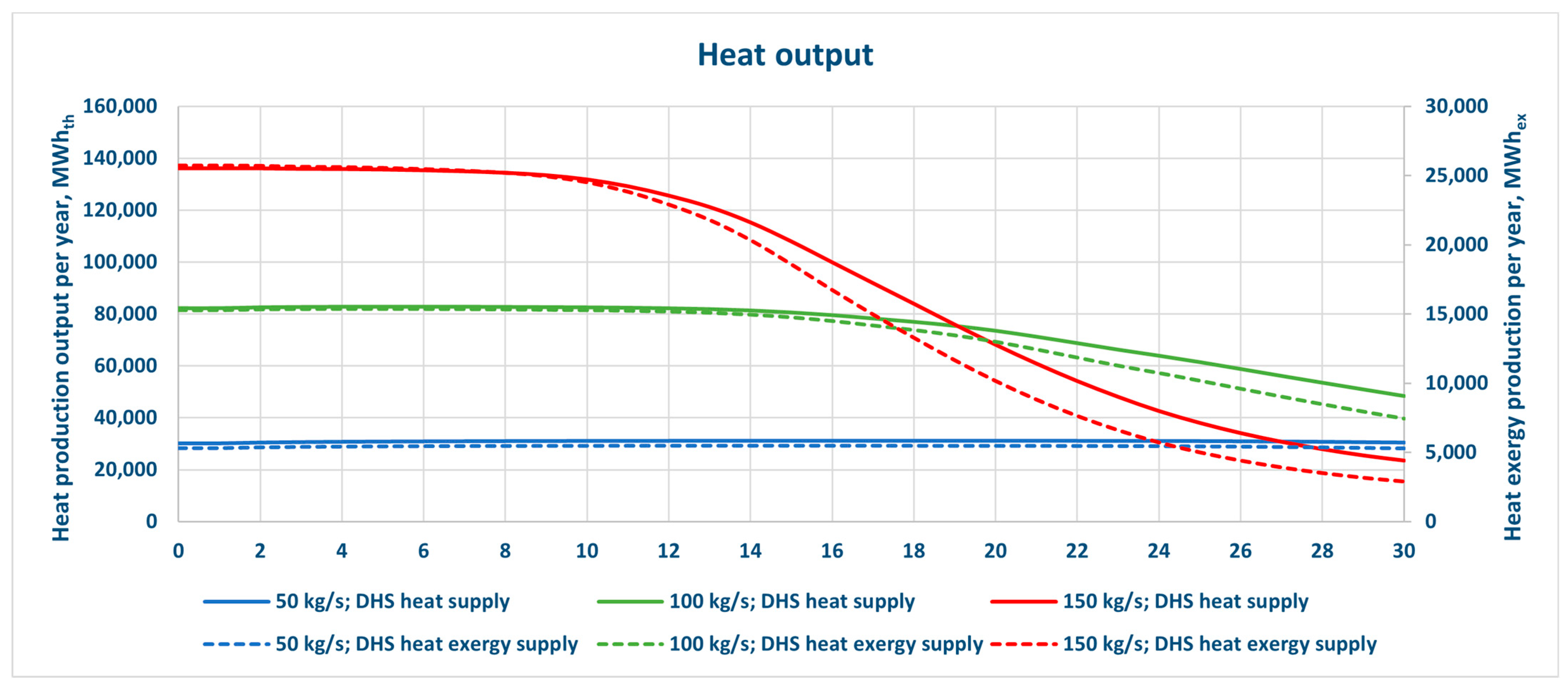 Energies 17 03769 g007