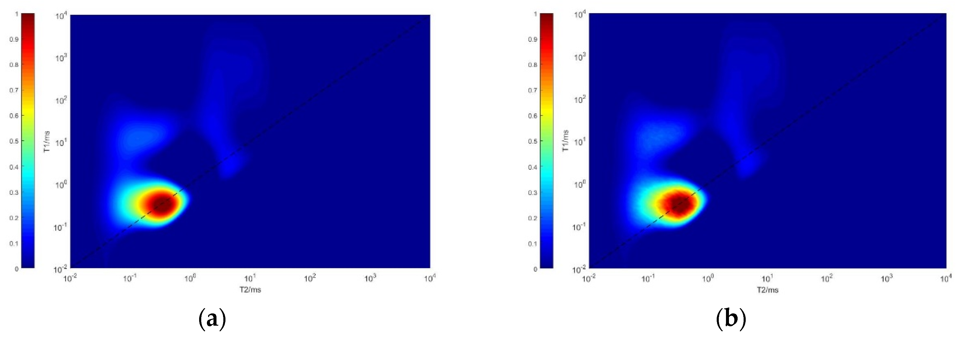 Energies 17 03770 g009a