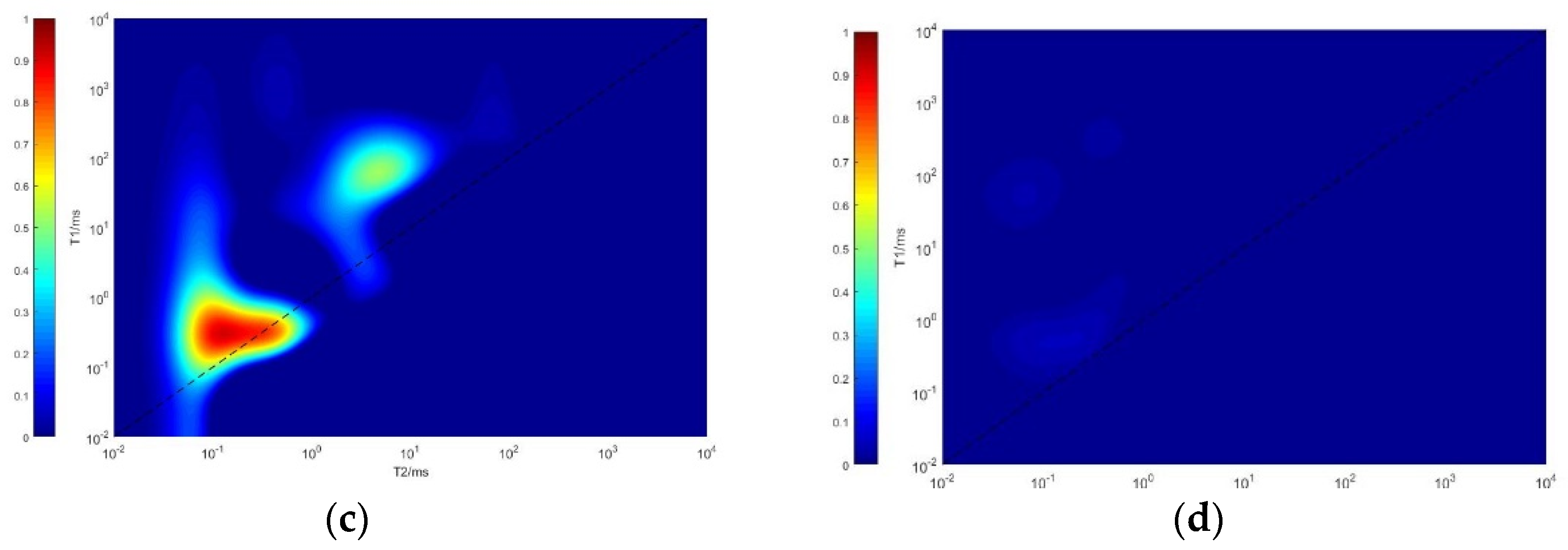 Energies 17 03770 g009b