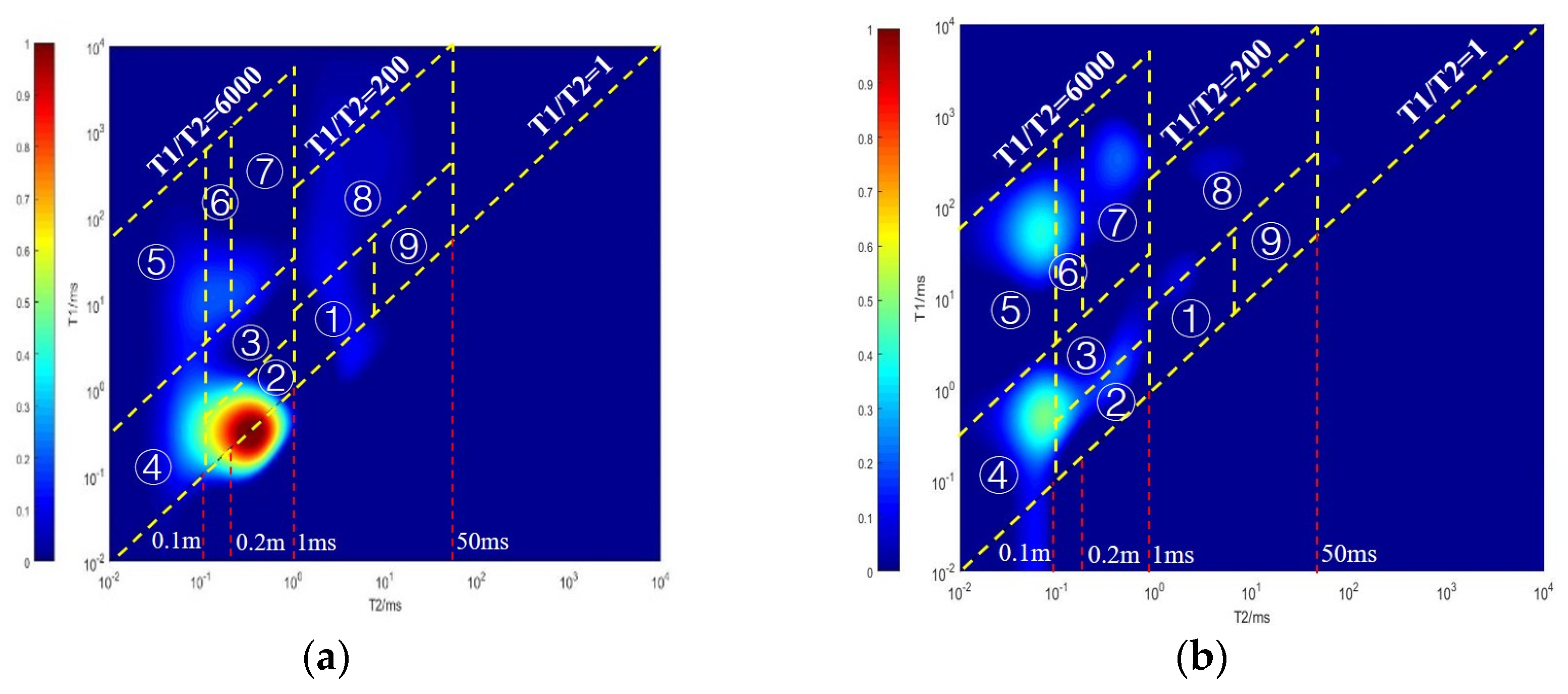 Energies 17 03770 g010