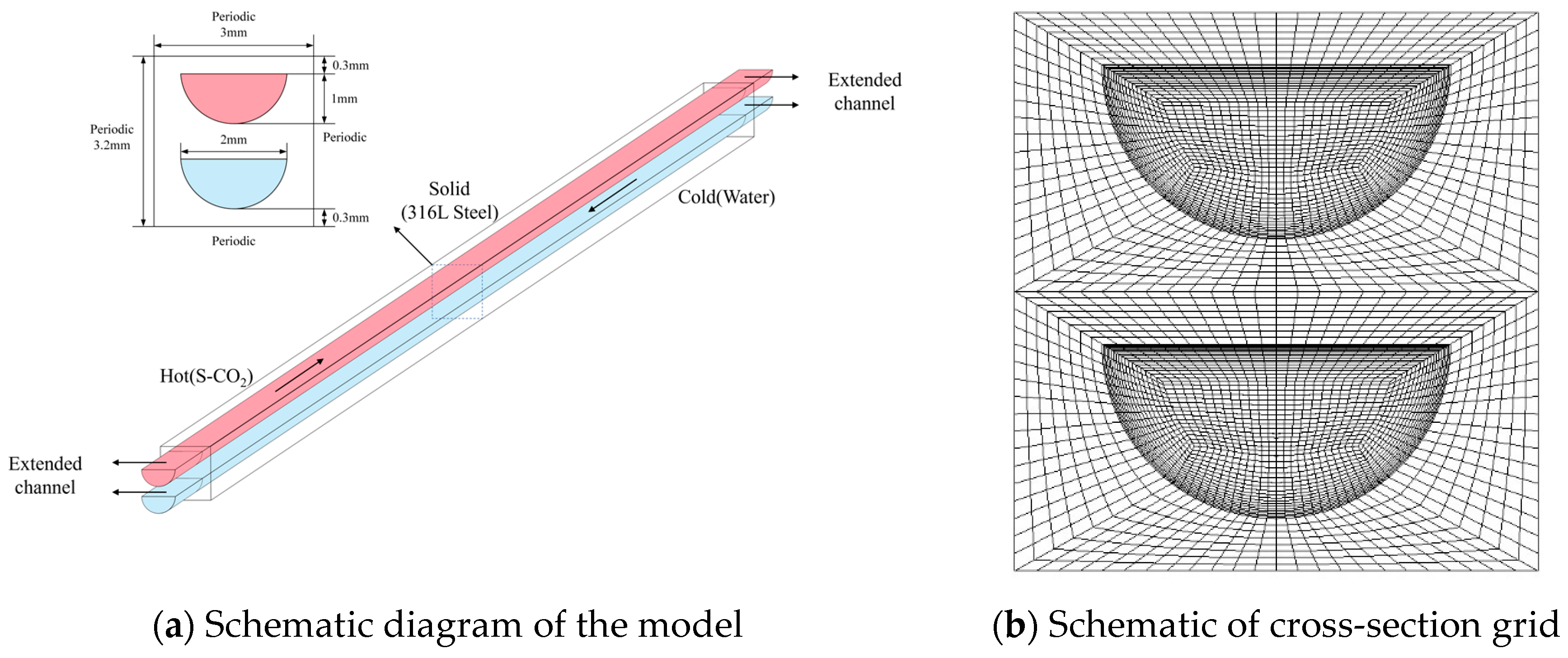 Energies 17 03774 g001