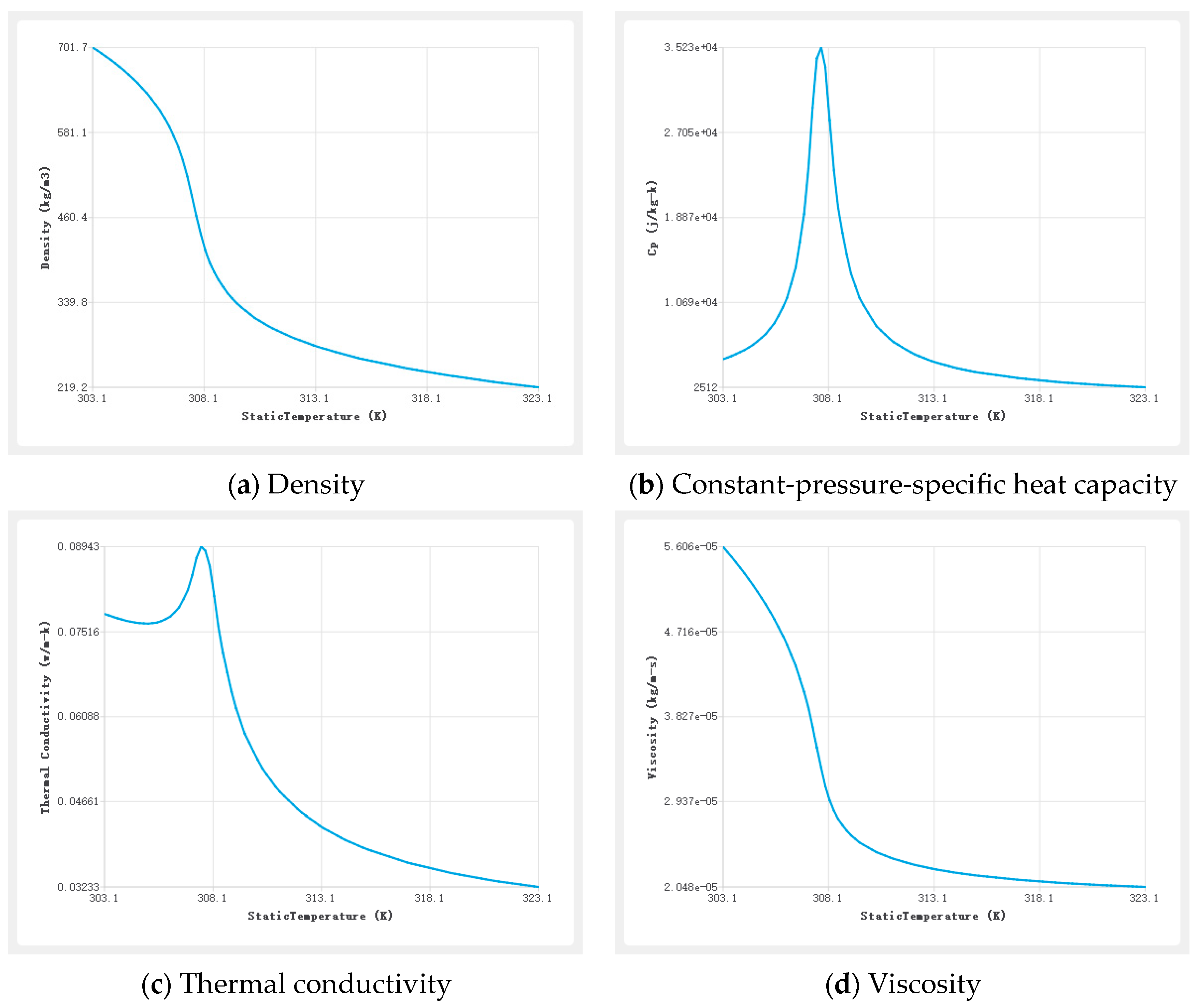 Energies 17 03774 g002