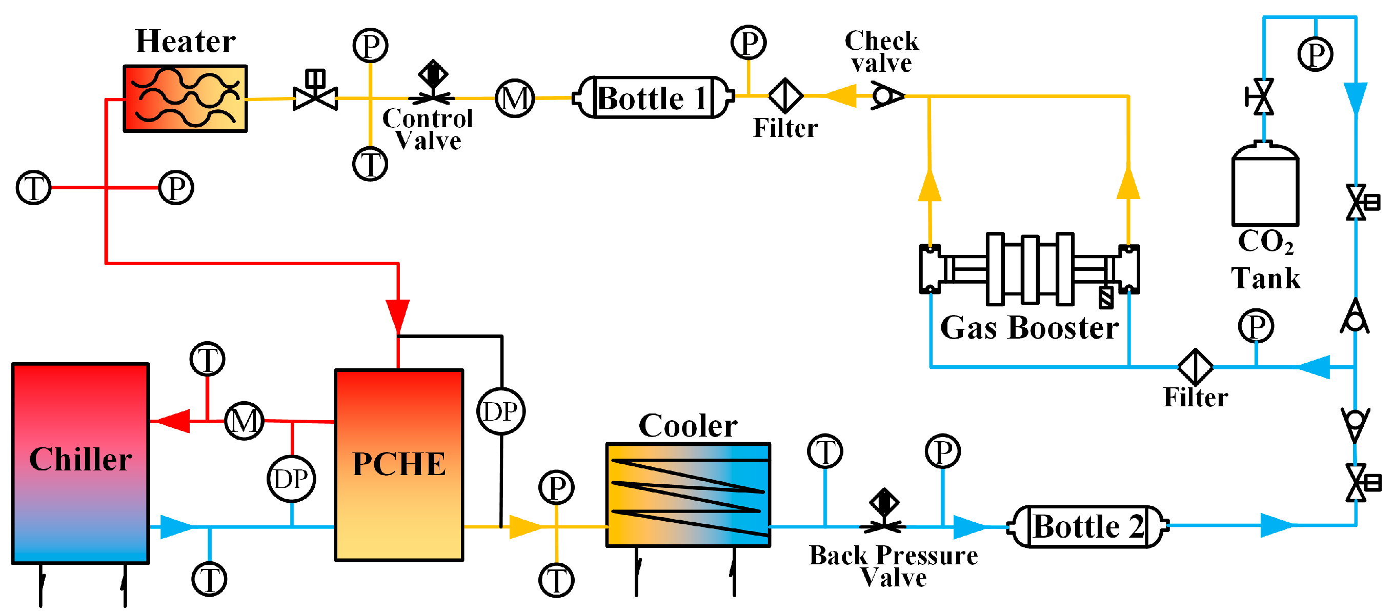Energies 17 03774 g003