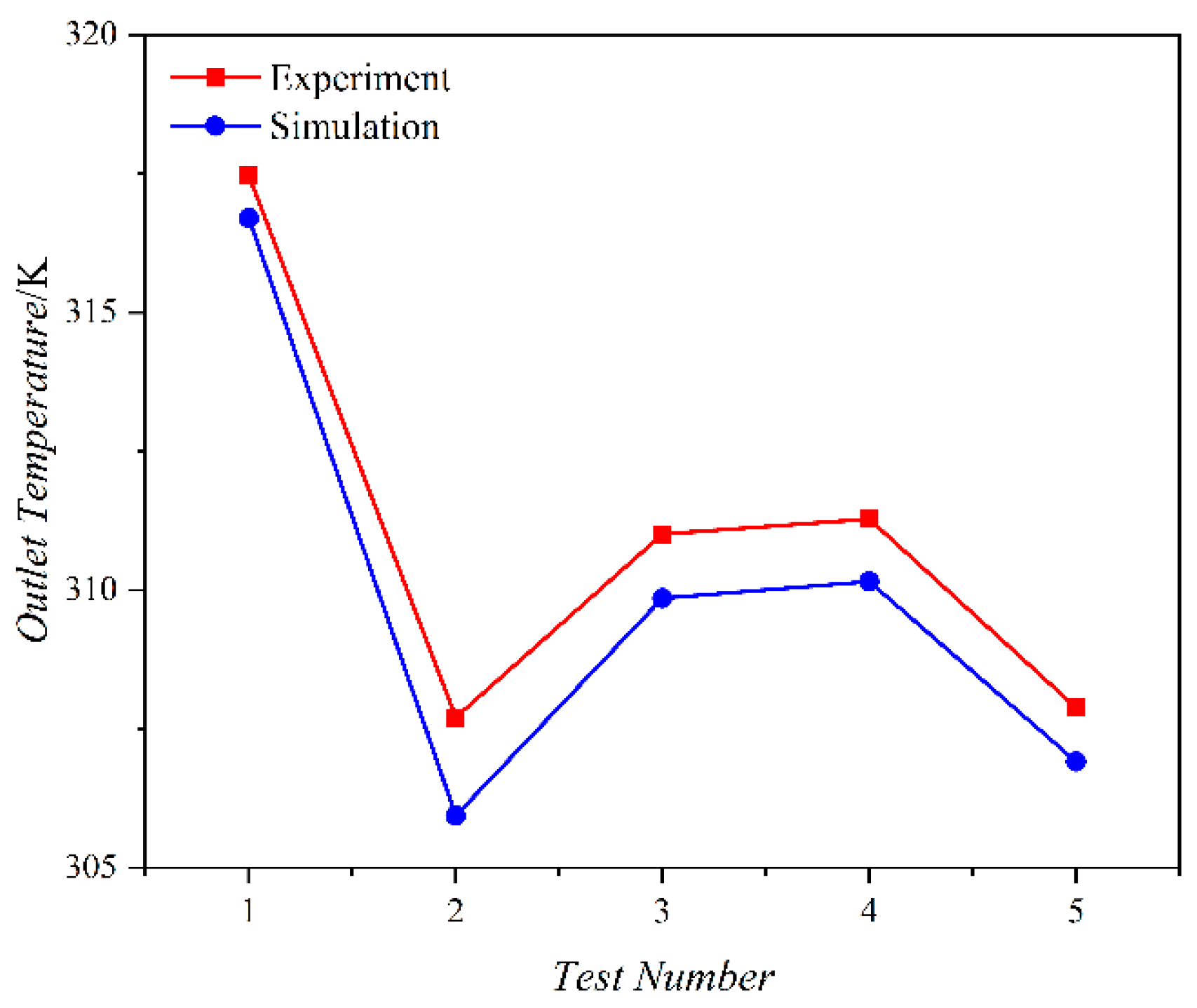 Energies 17 03774 g004