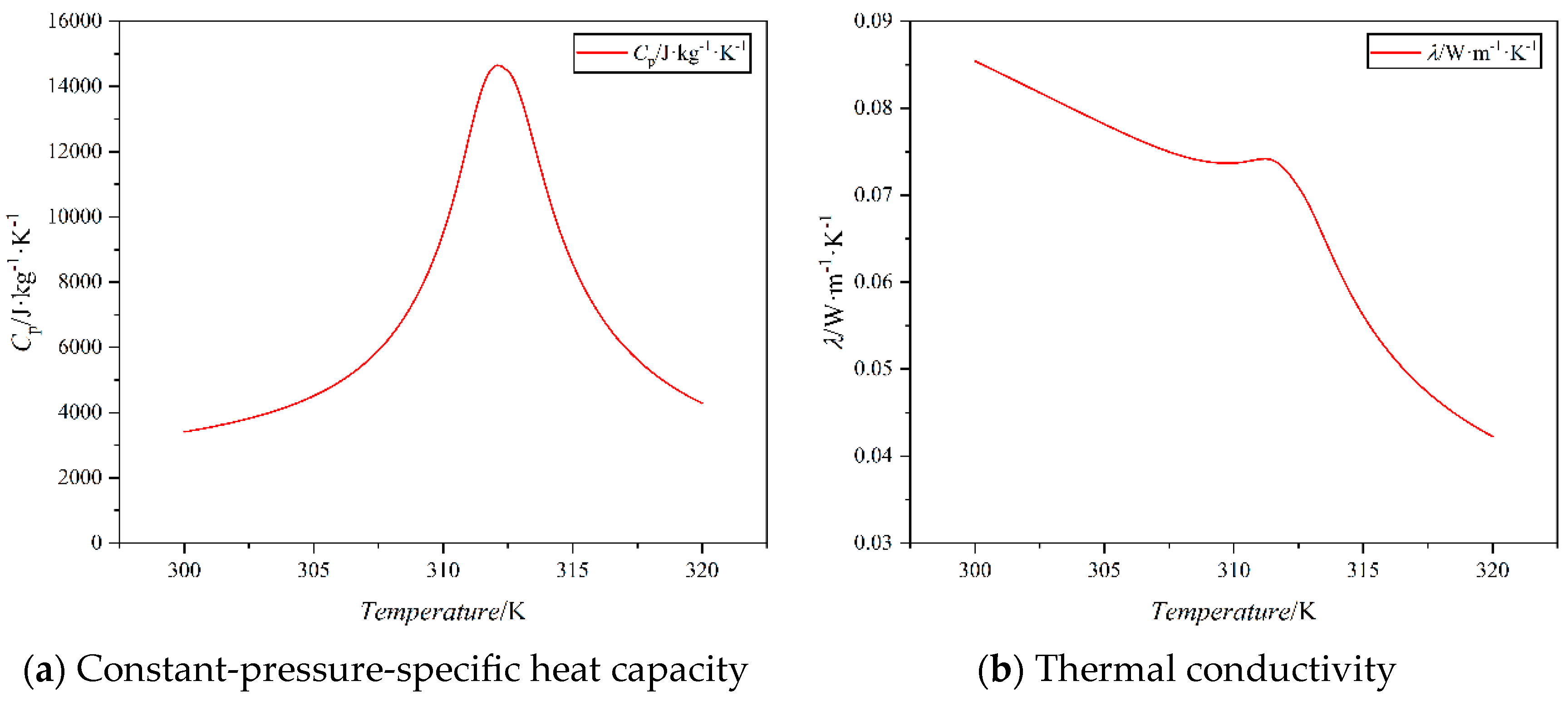 Energies 17 03774 g005