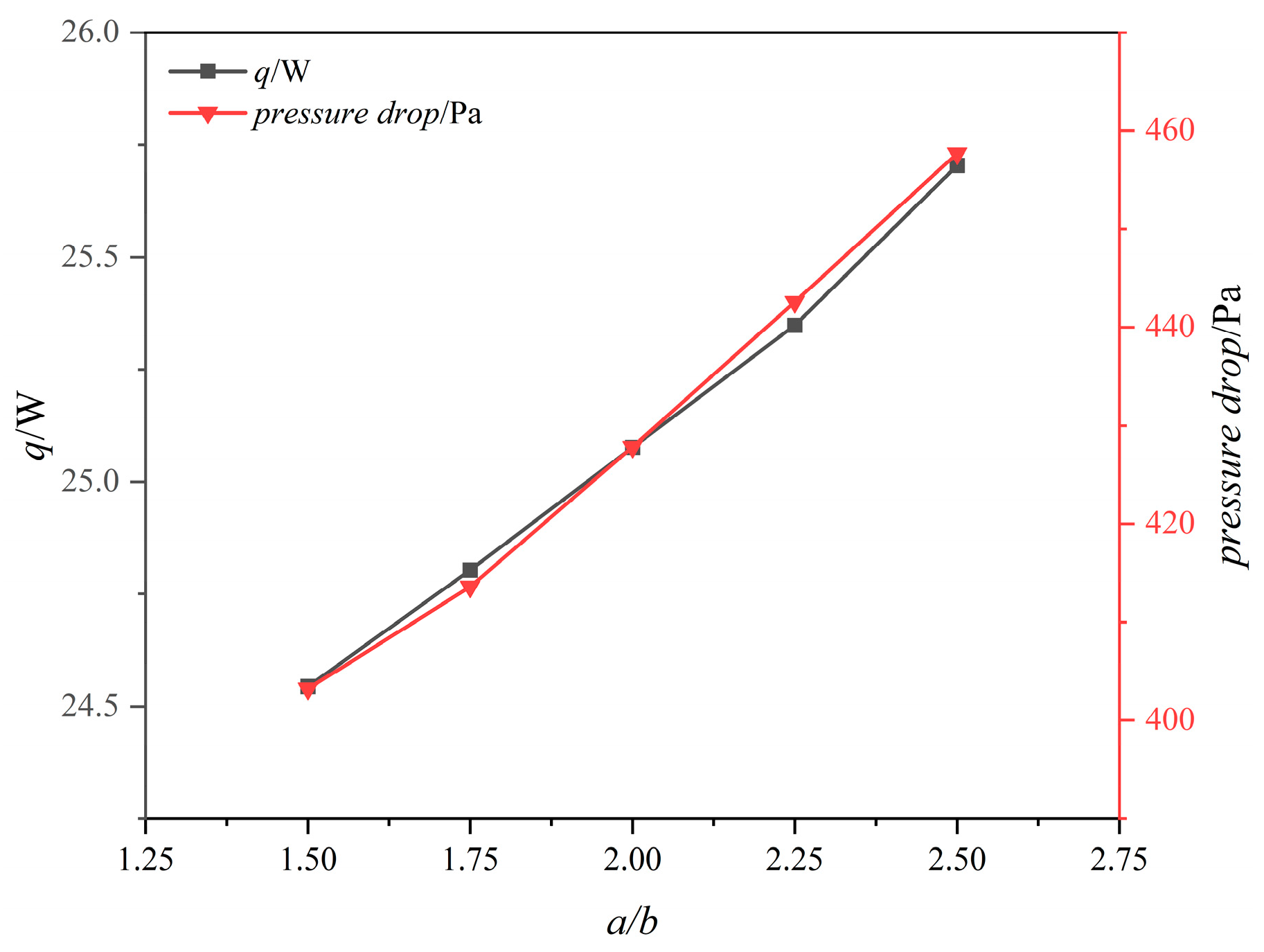 Energies 17 03774 g008
