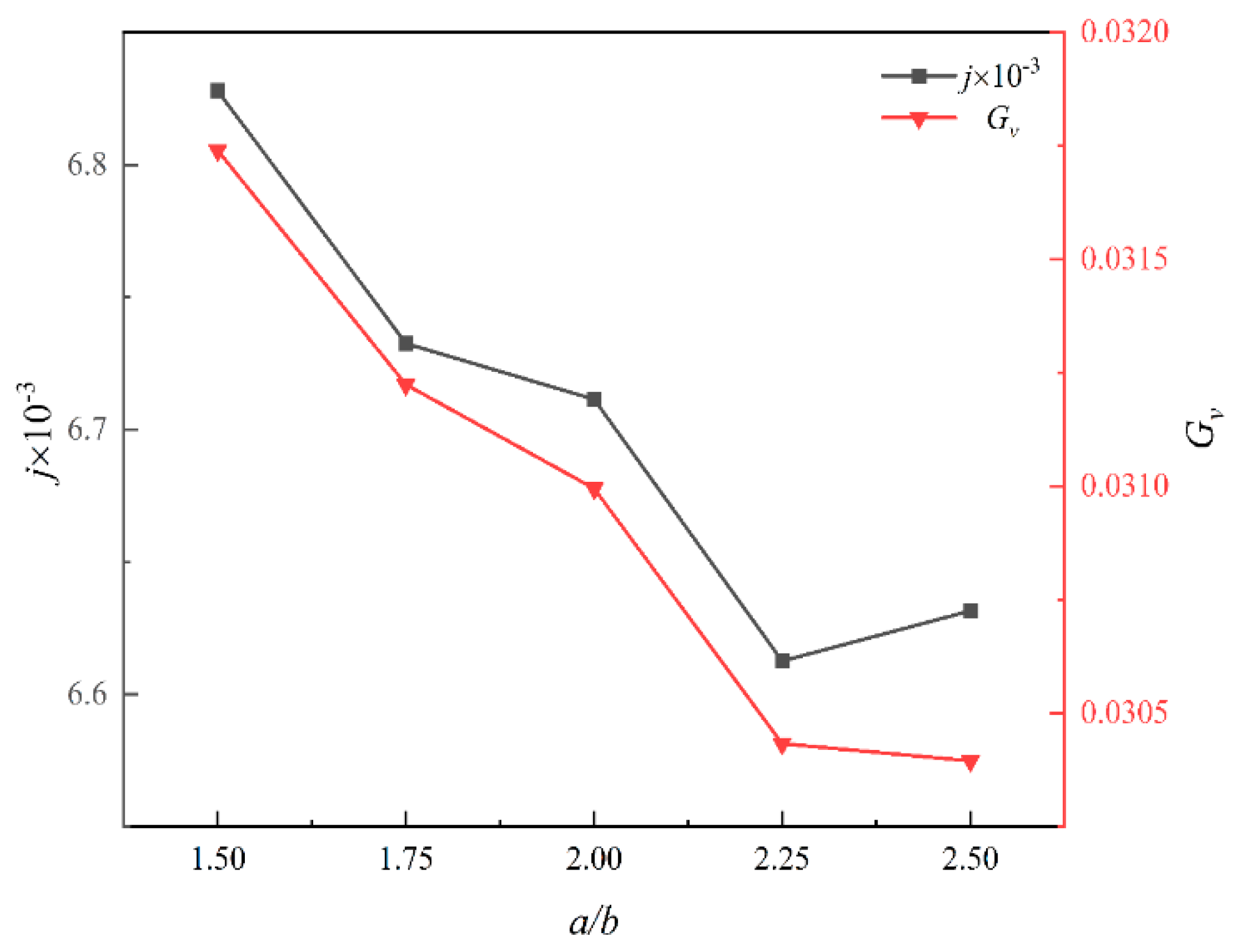 Energies 17 03774 g009