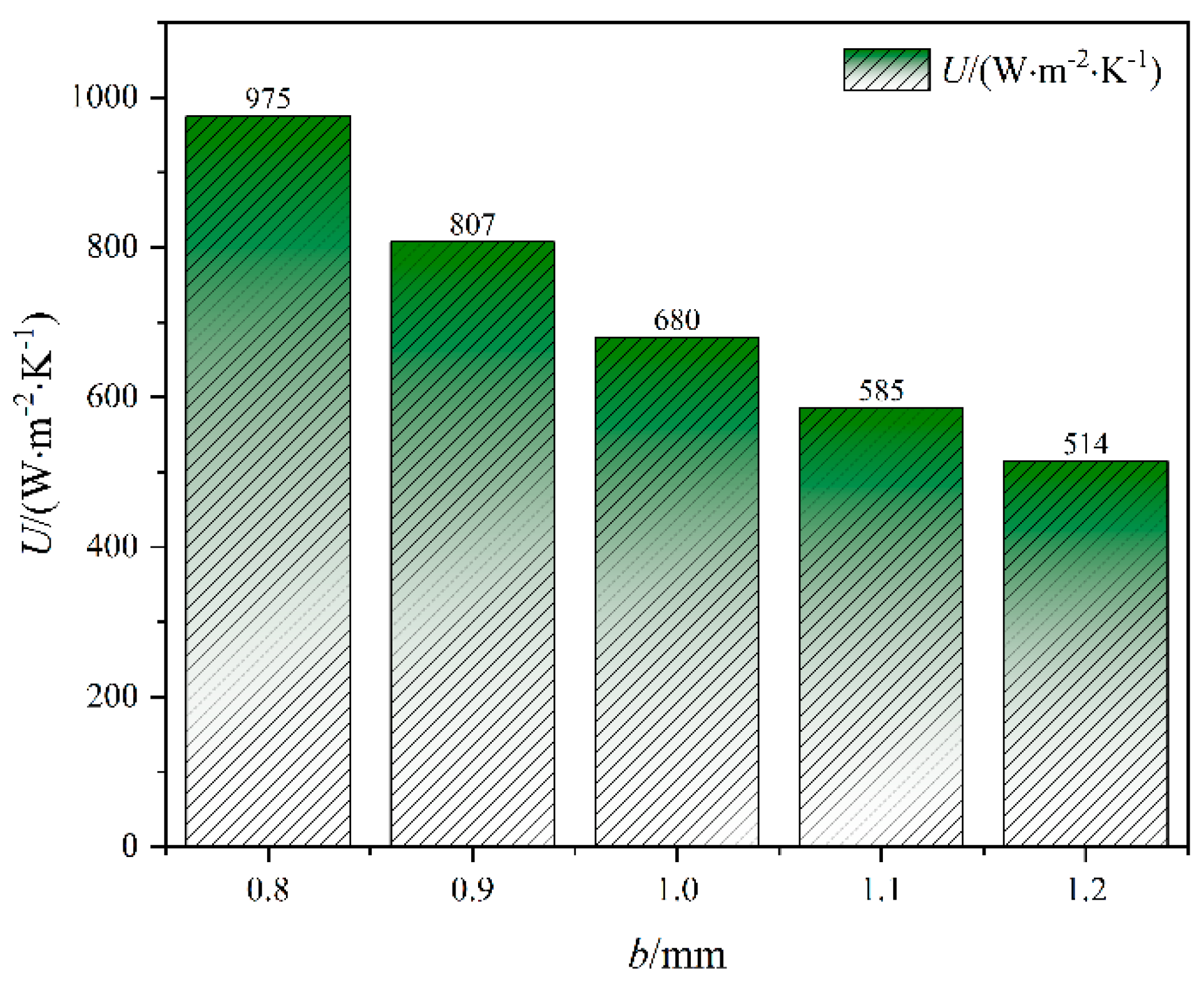 Energies 17 03774 g011
