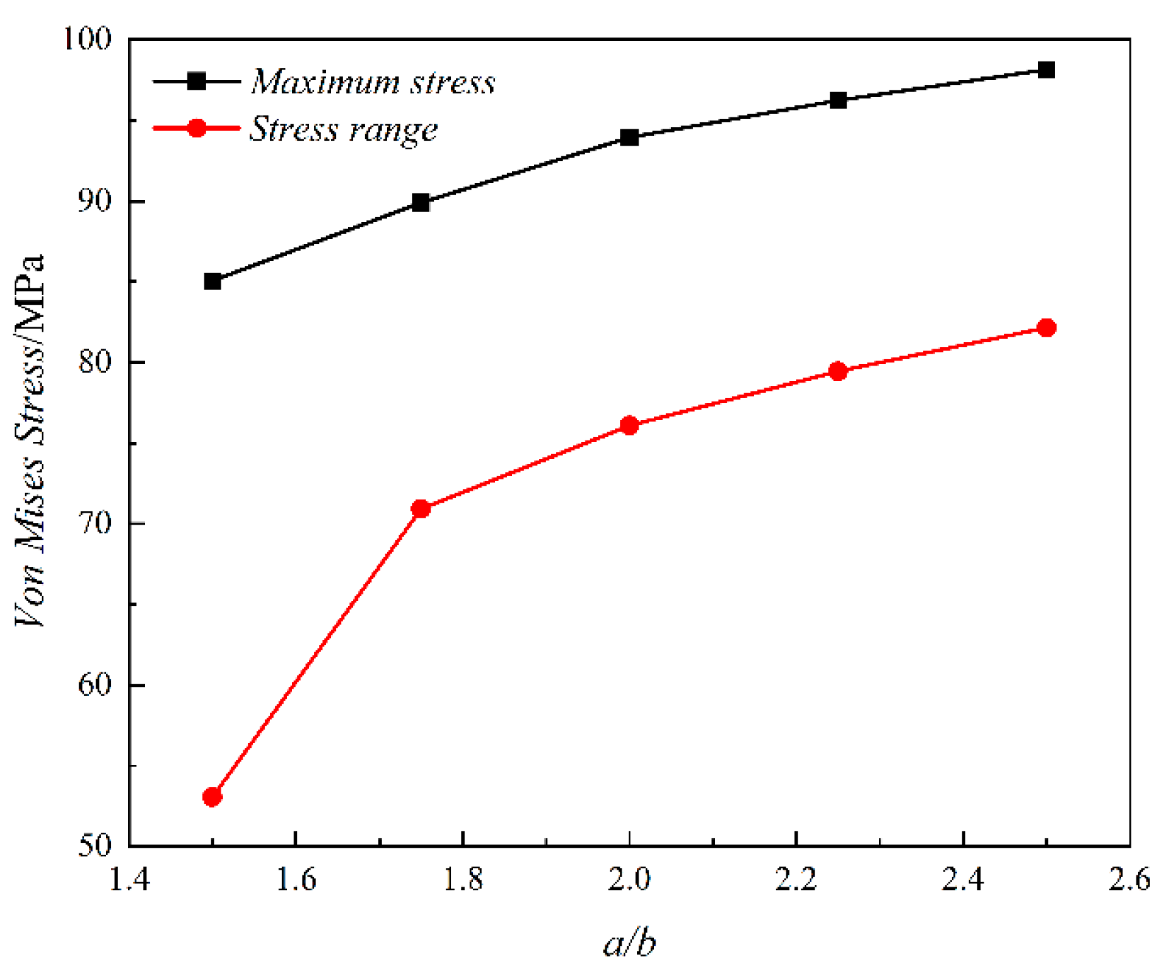 Energies 17 03774 g019