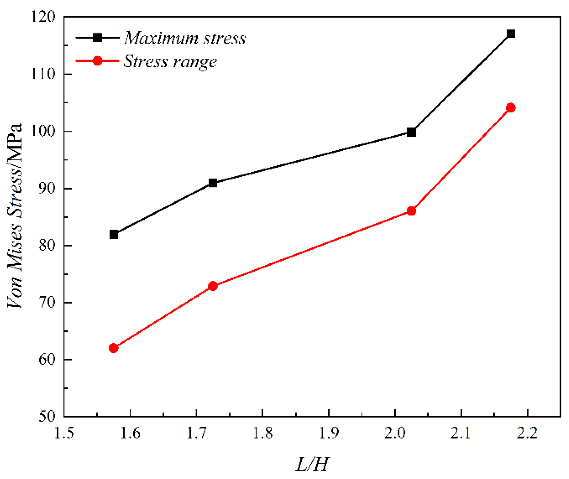 Energies 17 03774 g023