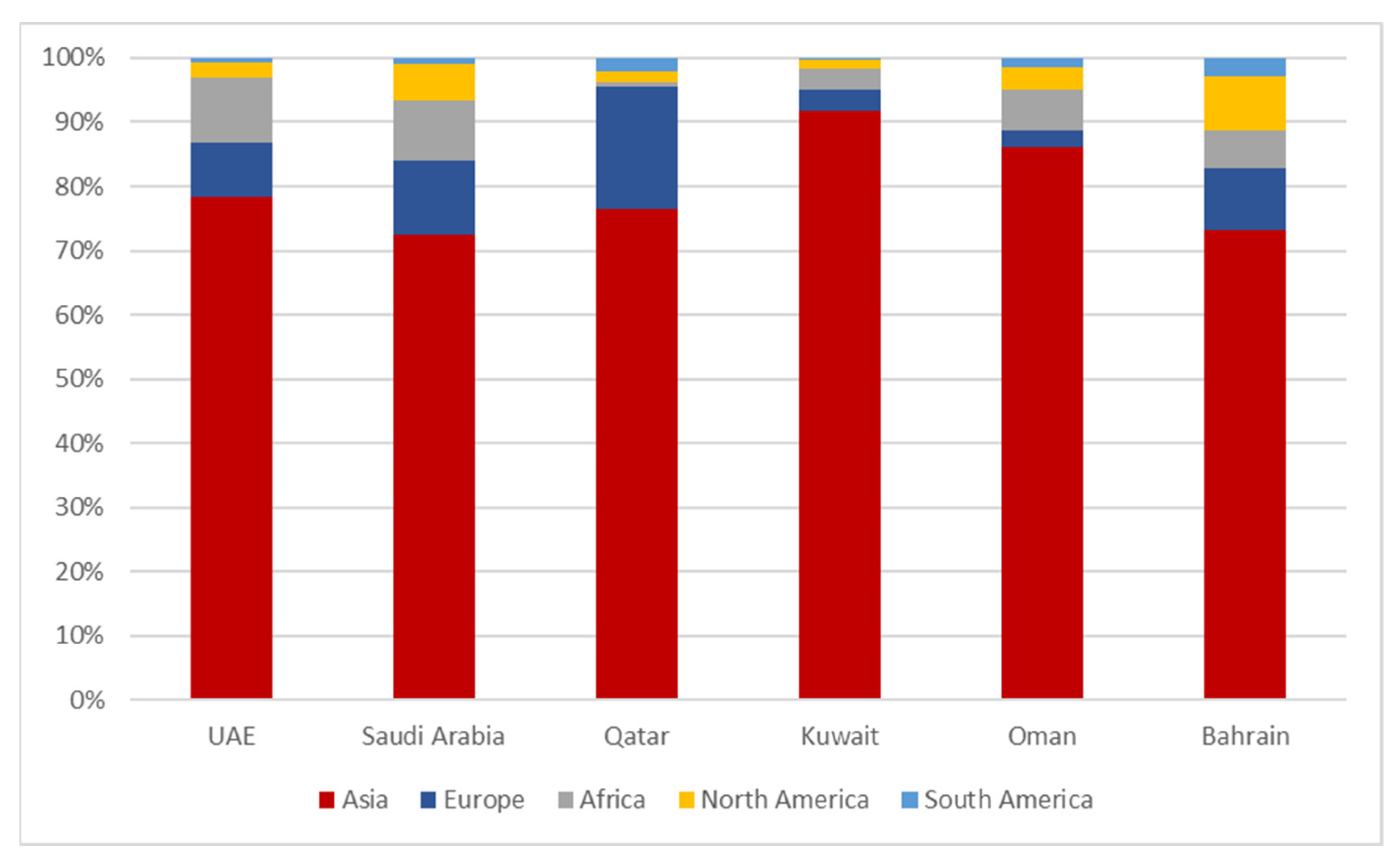 Energies 17 03776 g005