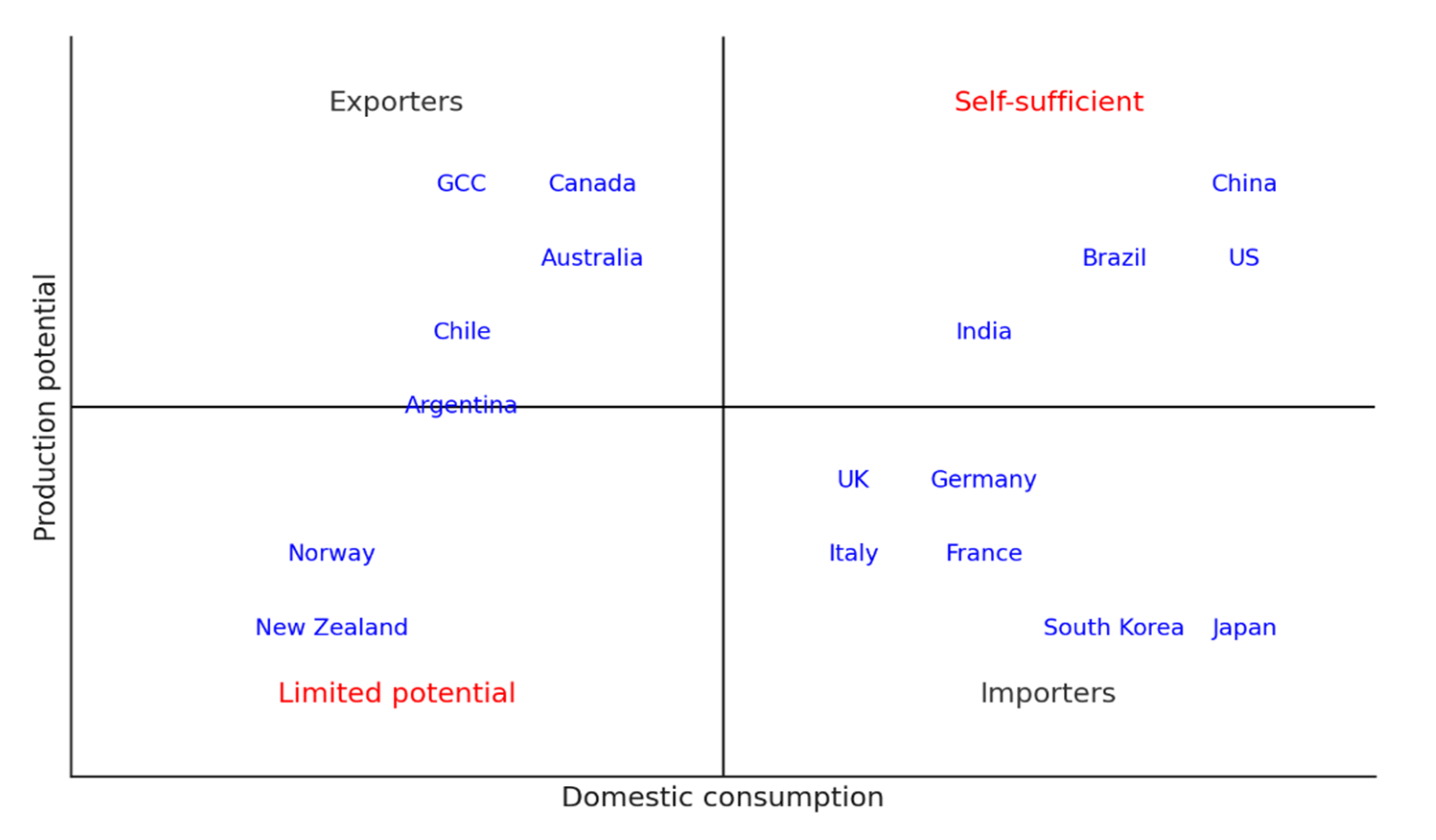 Energies 17 03776 g007