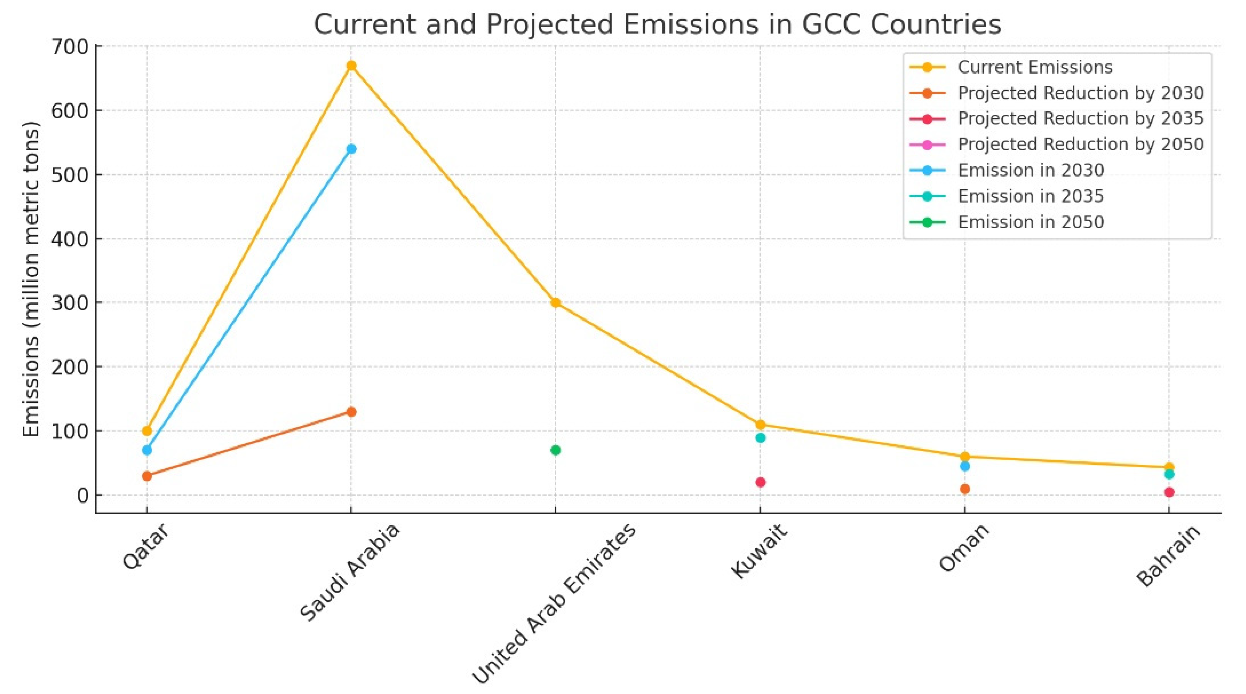 Energies 17 03776 g010