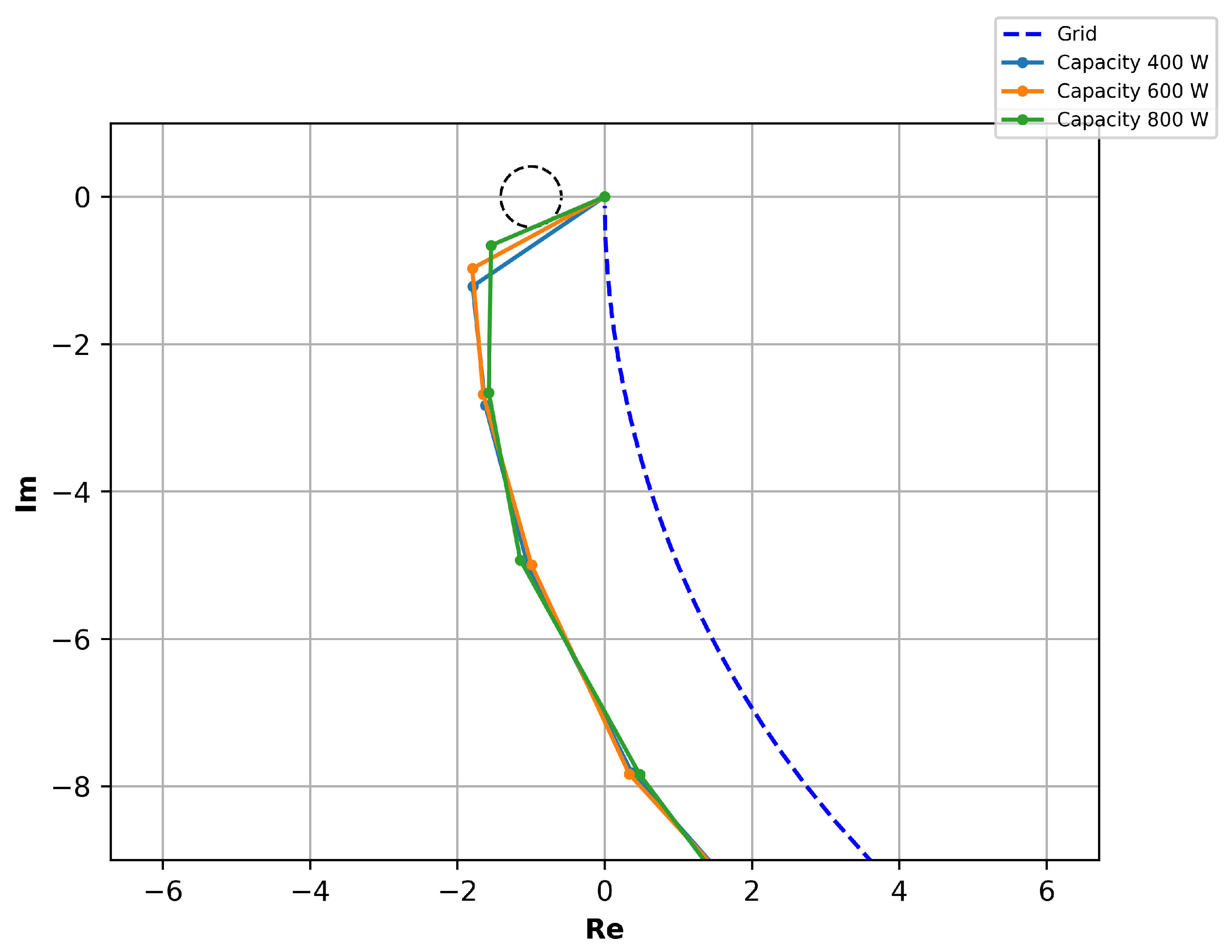 Energies 17 03777 g008