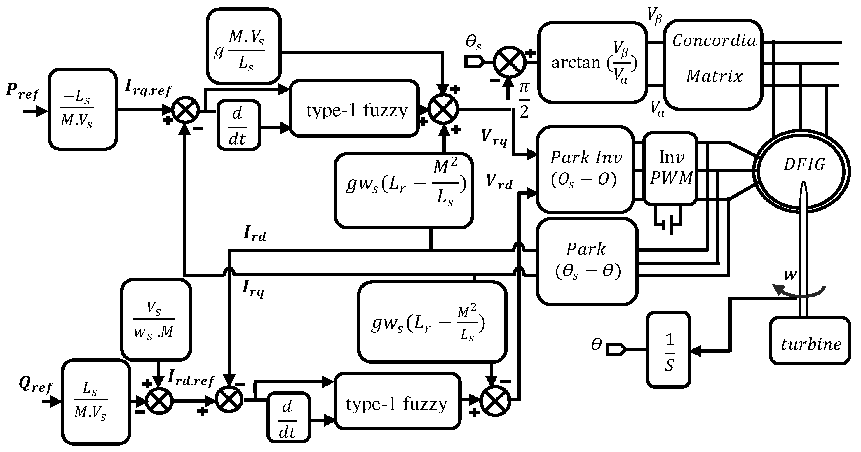 Energies 17 03778 g003