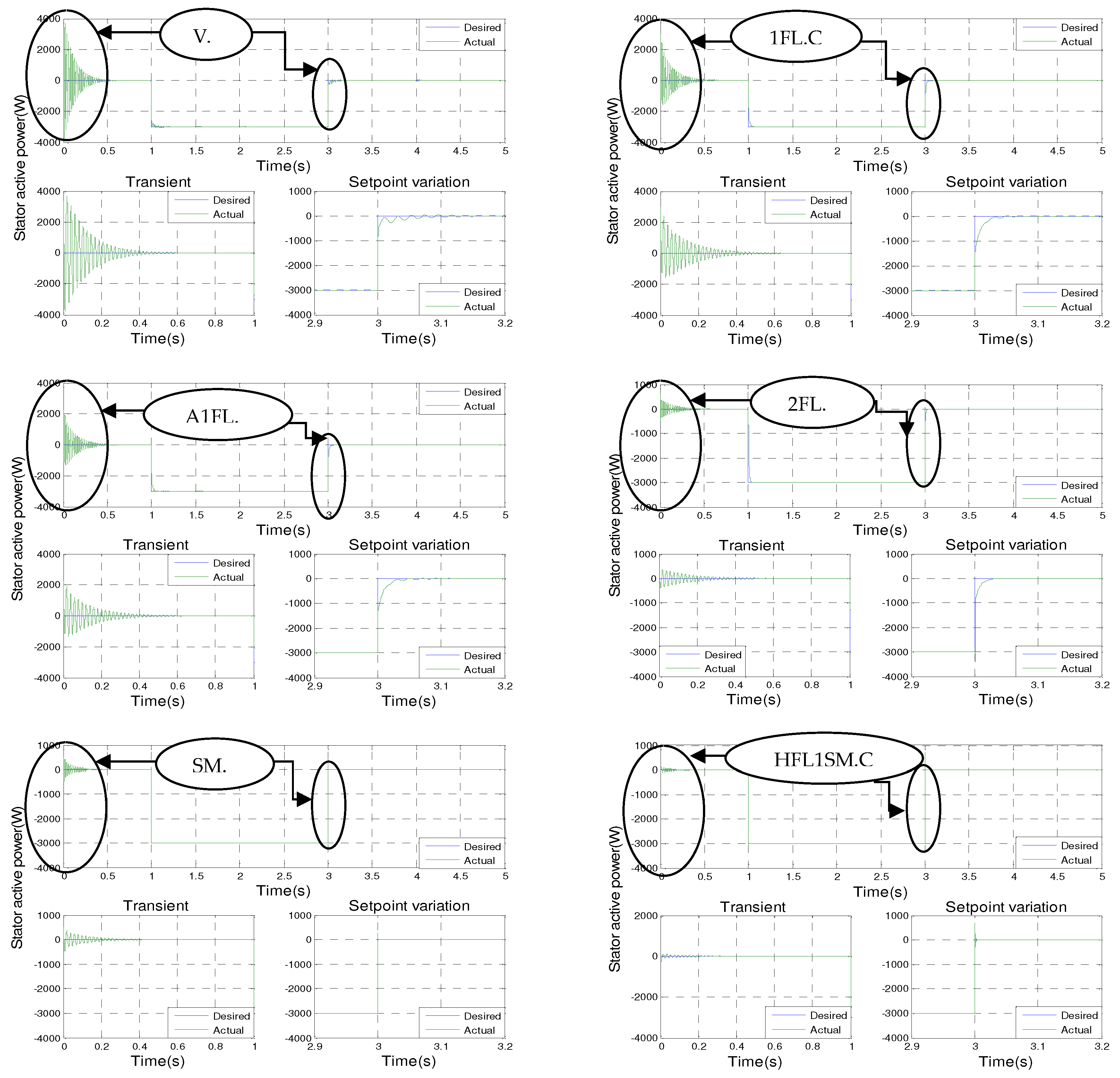 Energies 17 03778 g008a