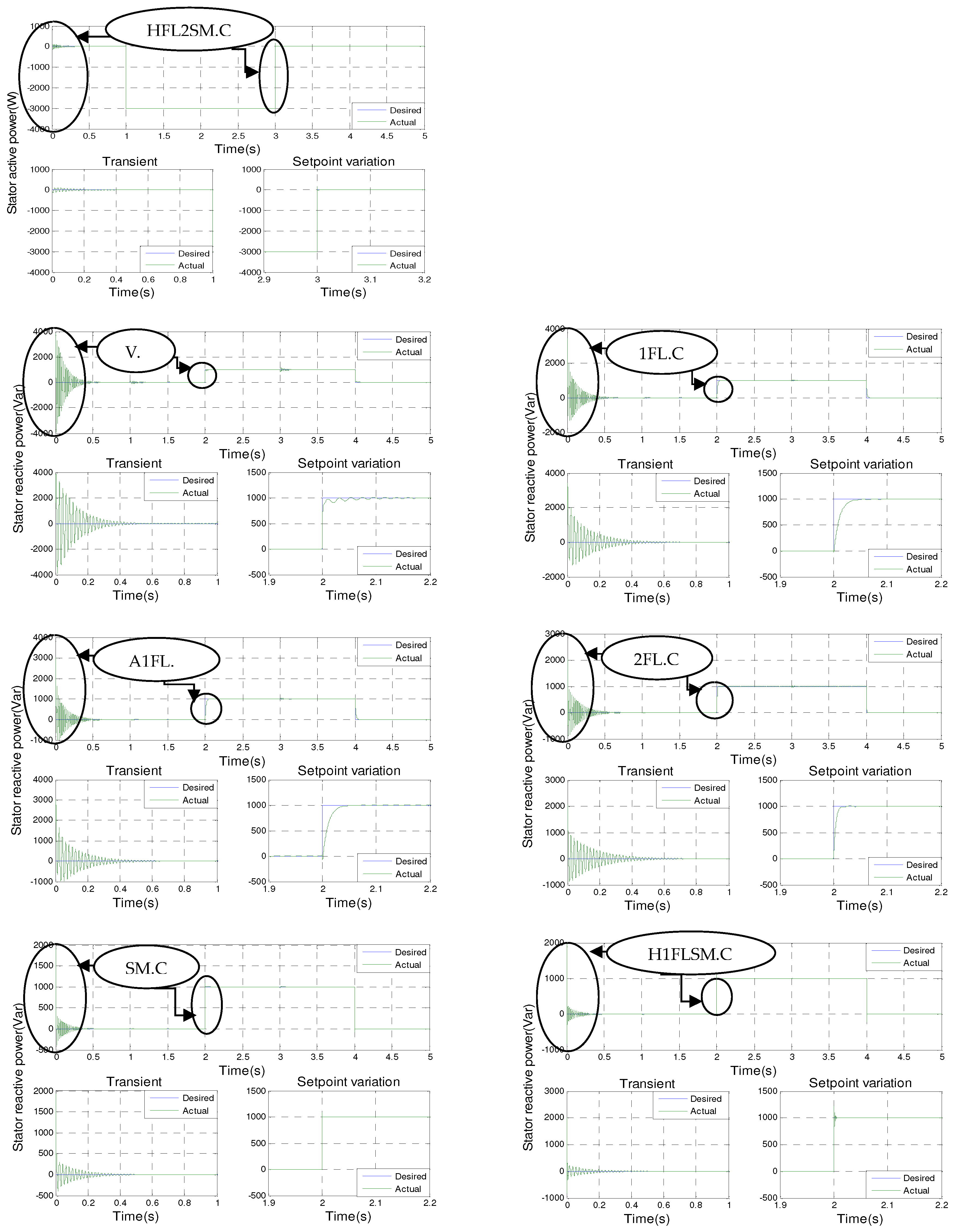 Energies 17 03778 g008b