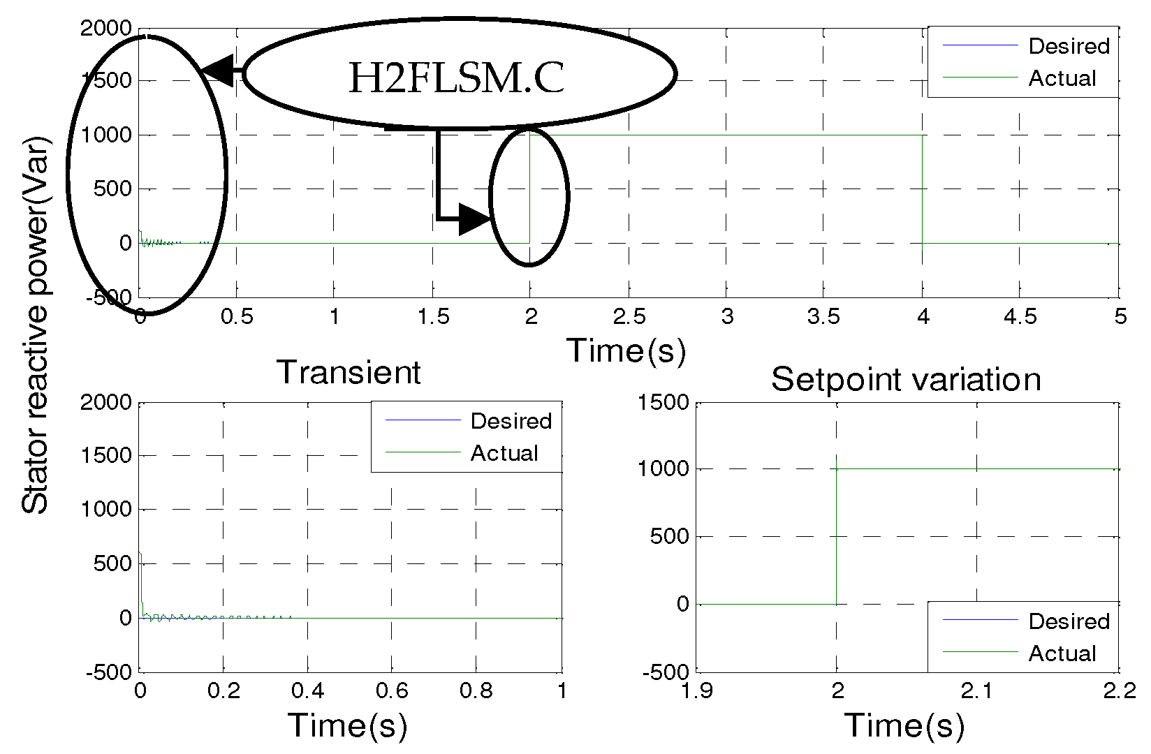 Energies 17 03778 g008c