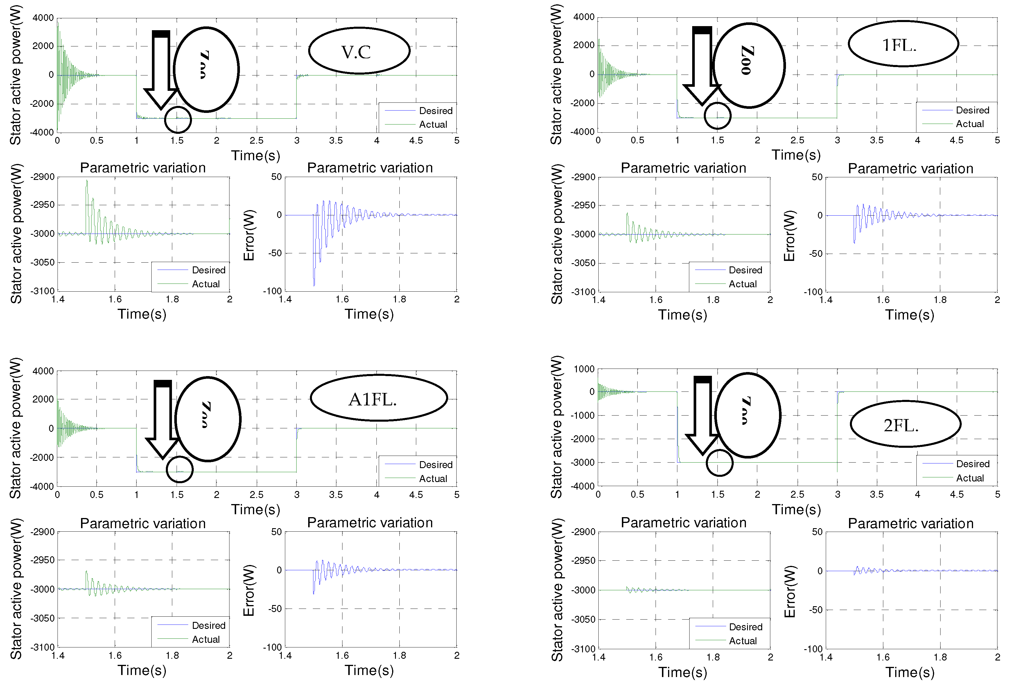 Energies 17 03778 g010a