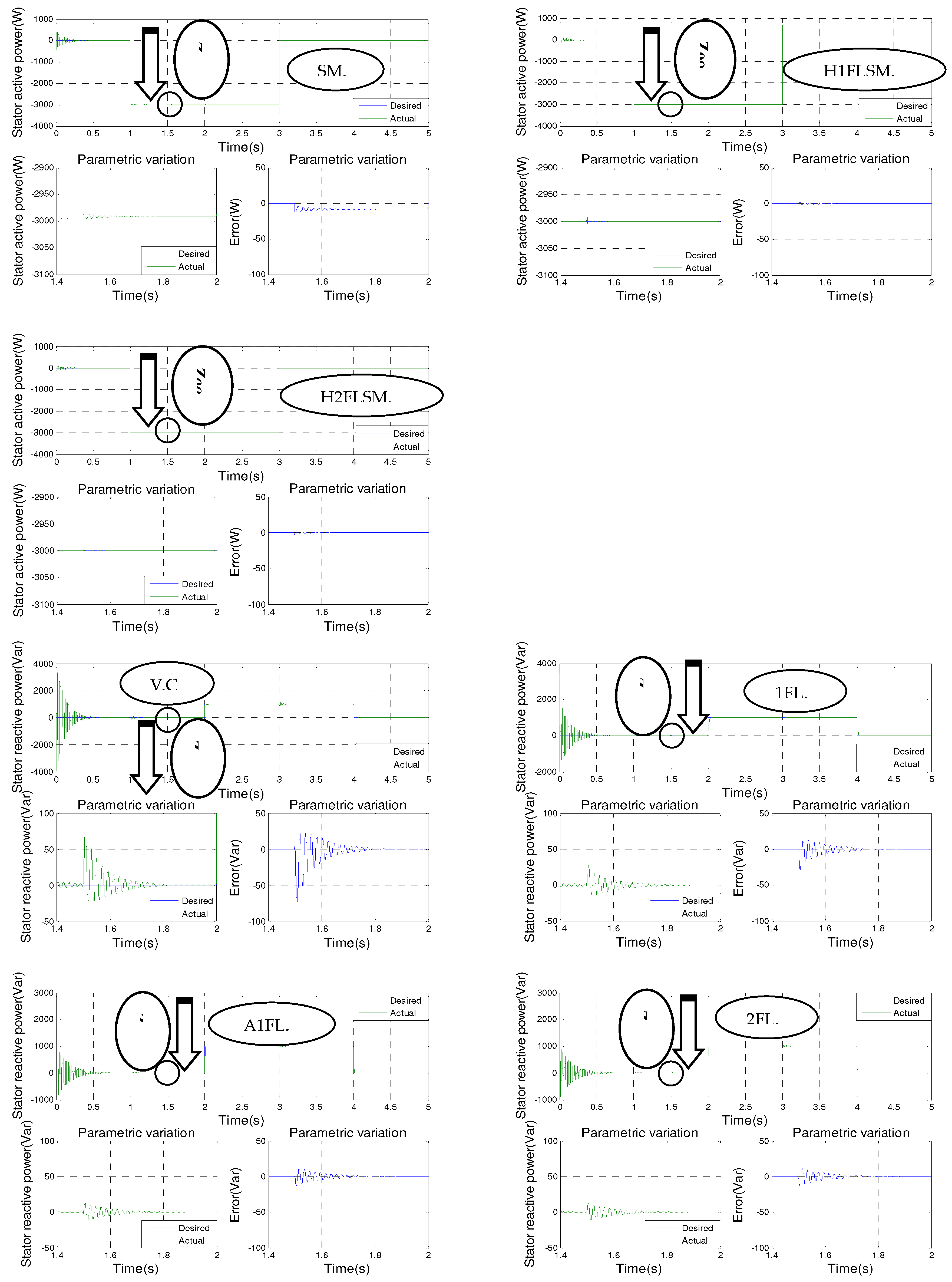 Energies 17 03778 g010b