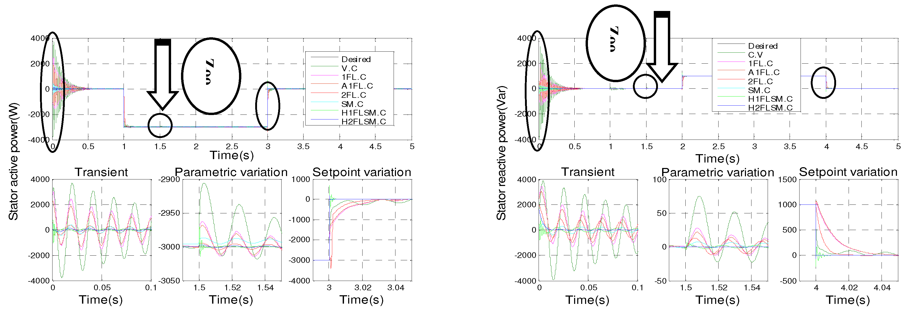 Energies 17 03778 g011