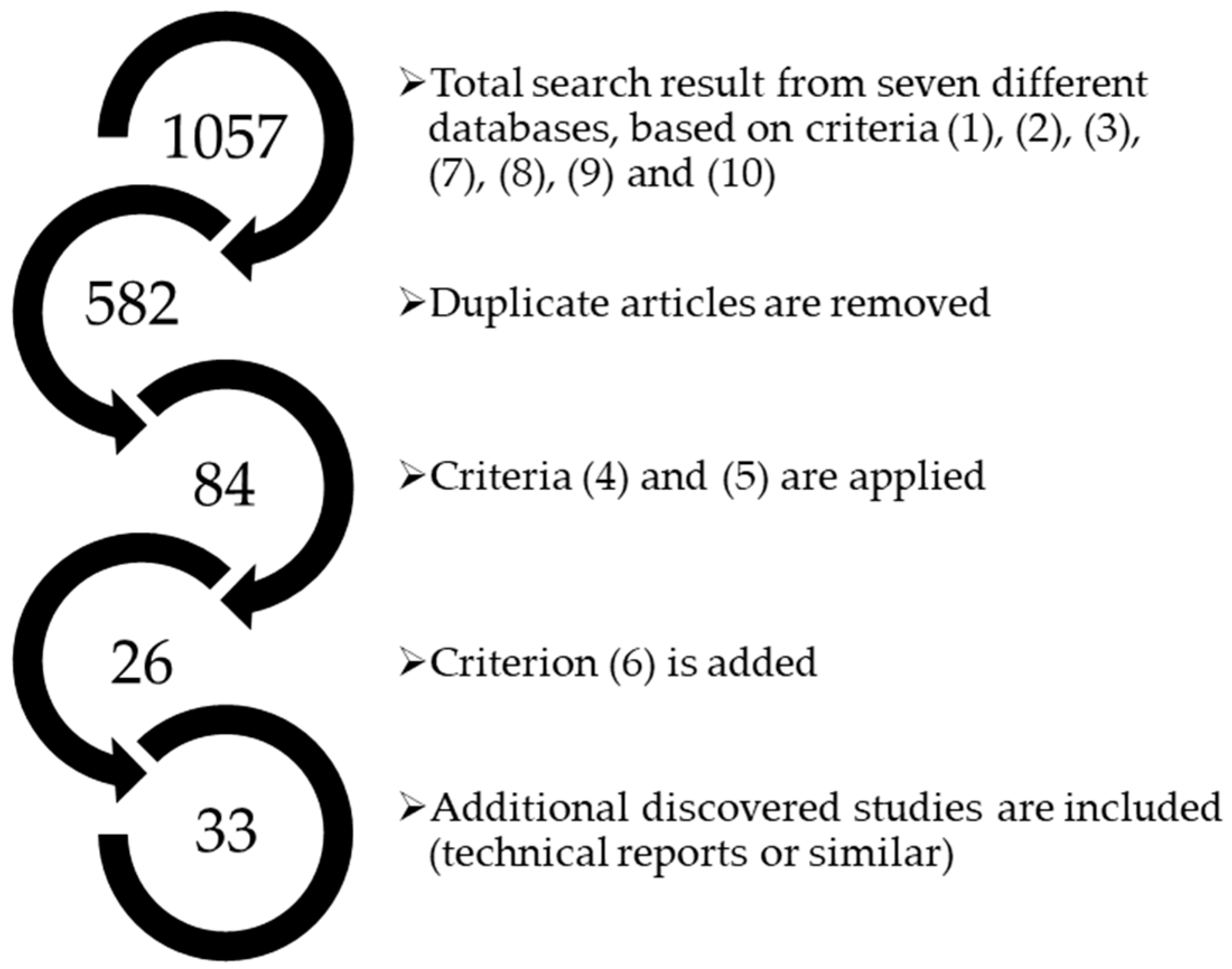 Energies 17 03779 g001