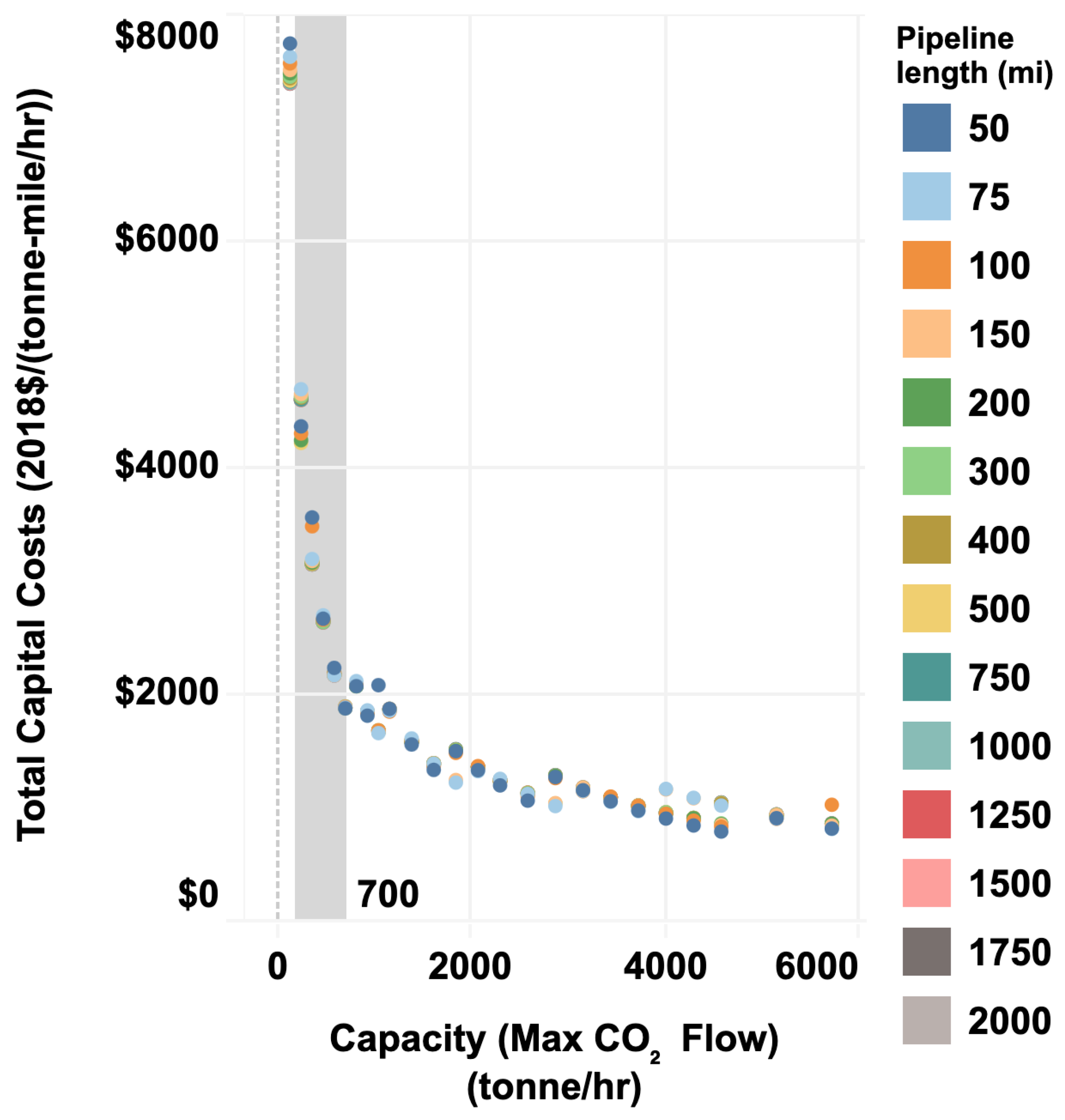 Energies 17 03780 g002