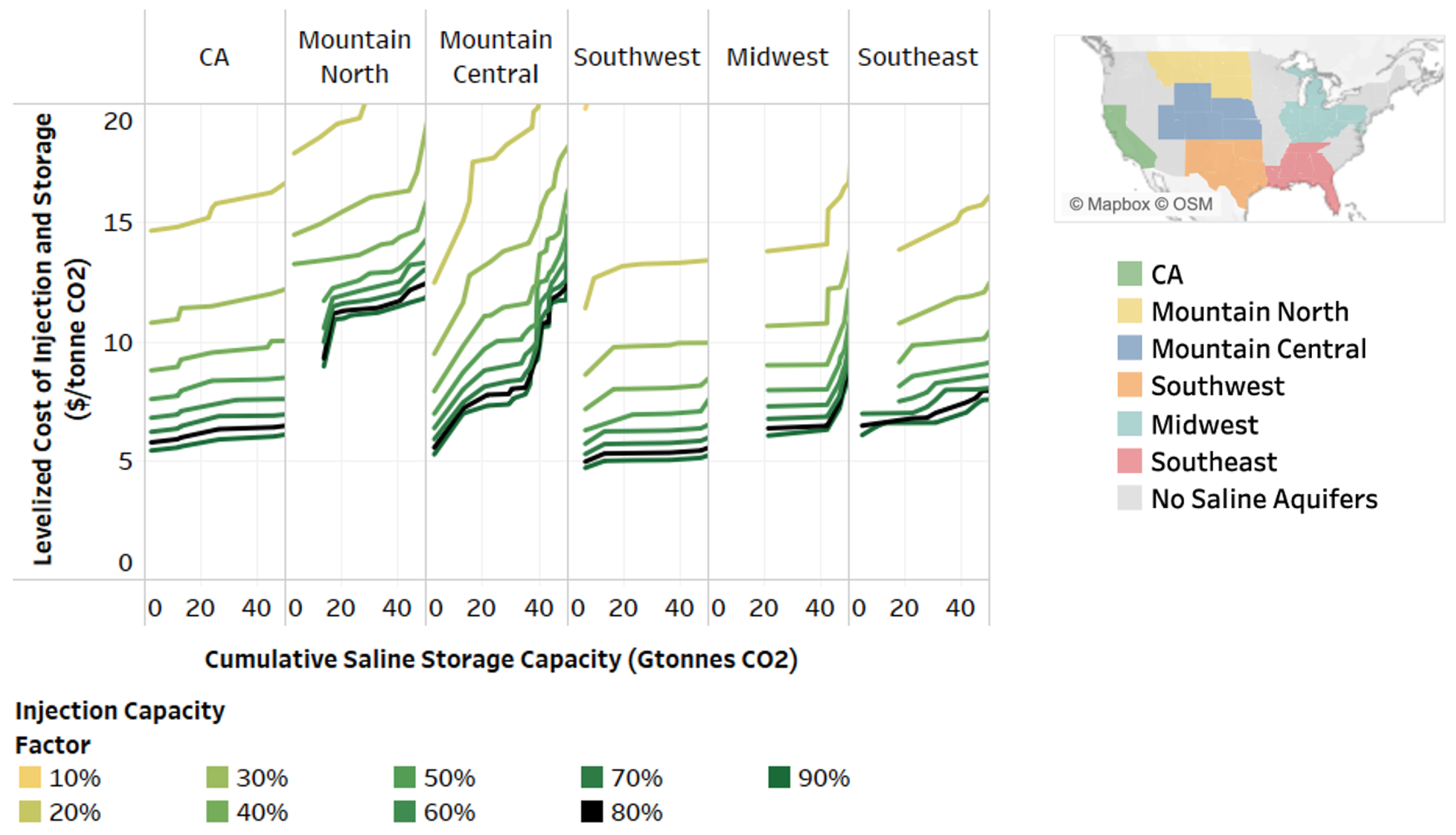 Energies 17 03780 g003