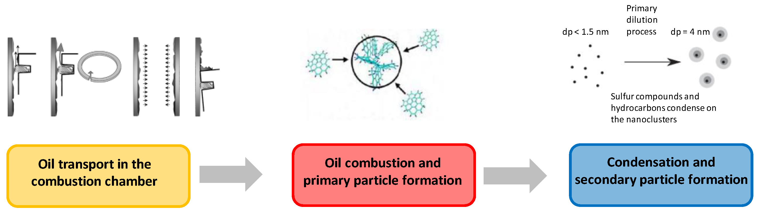 Energies 17 03781 g001