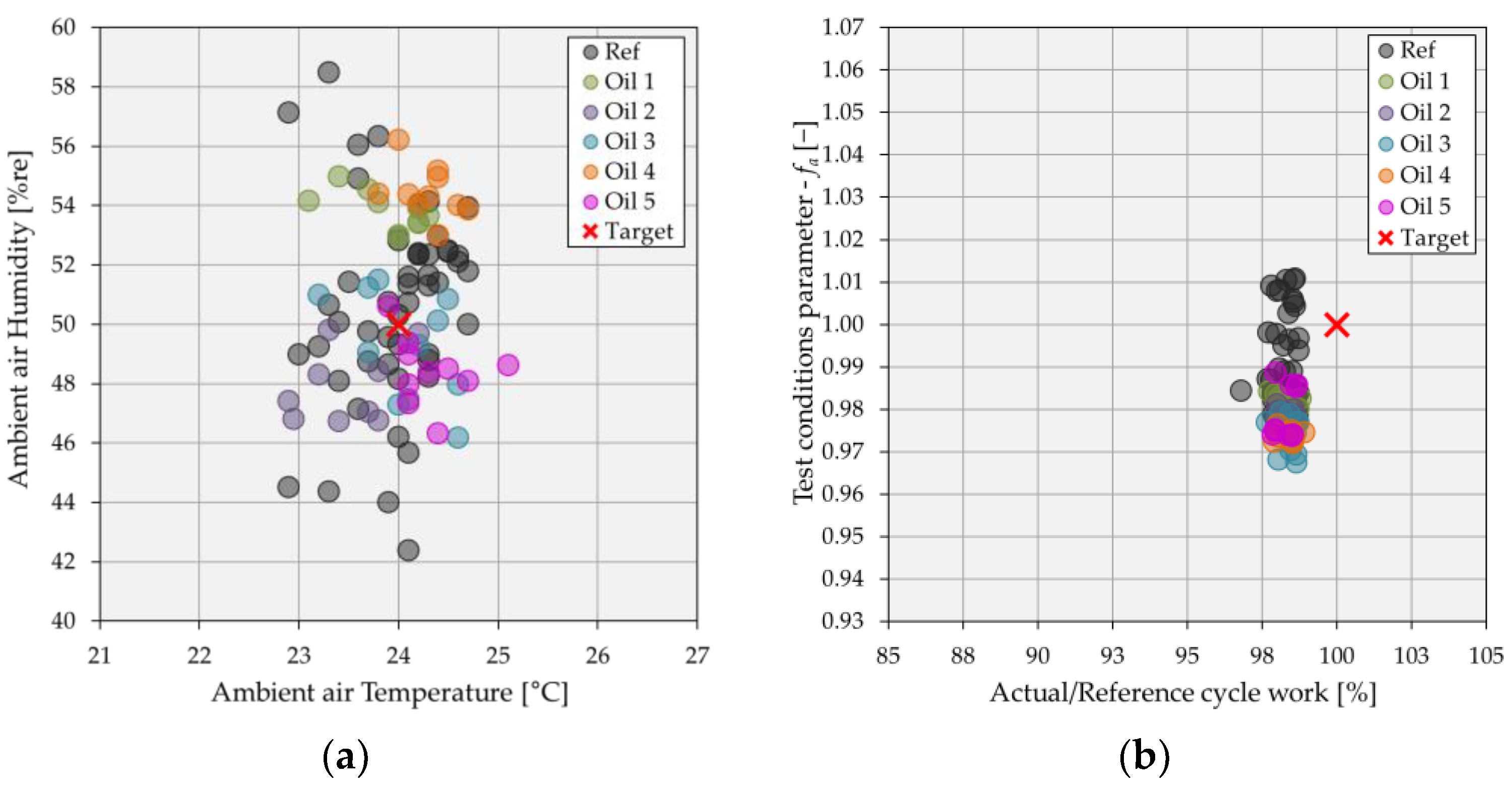 Energies 17 03781 g002